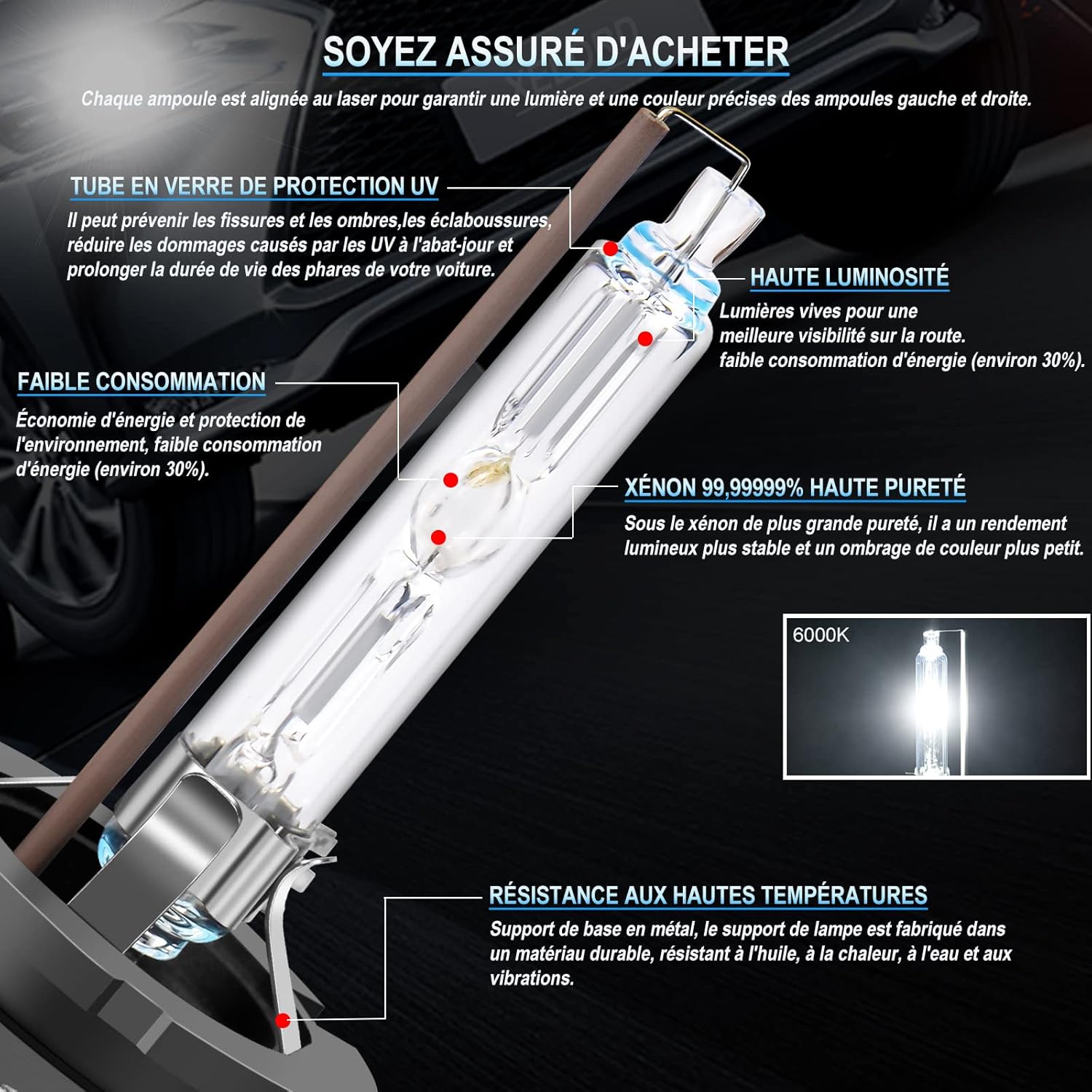 Detalle 2 de XELORD D1S 6000K HID 35W – Confezione da 2 lampade D1S per fari auto