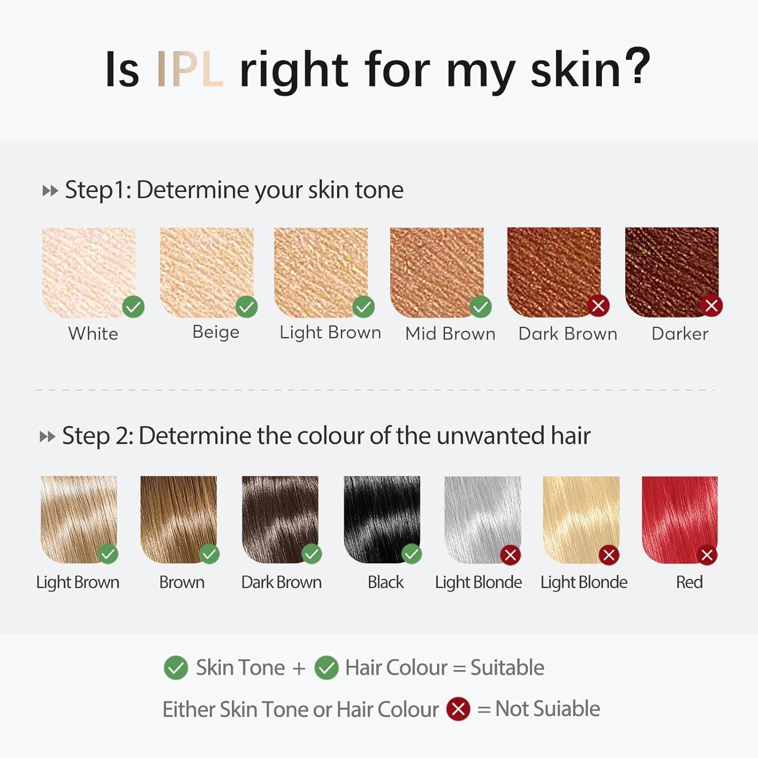 Thumbnail 5 de IPL Laser Hair Removal Device 86% Results in 3 Weeks