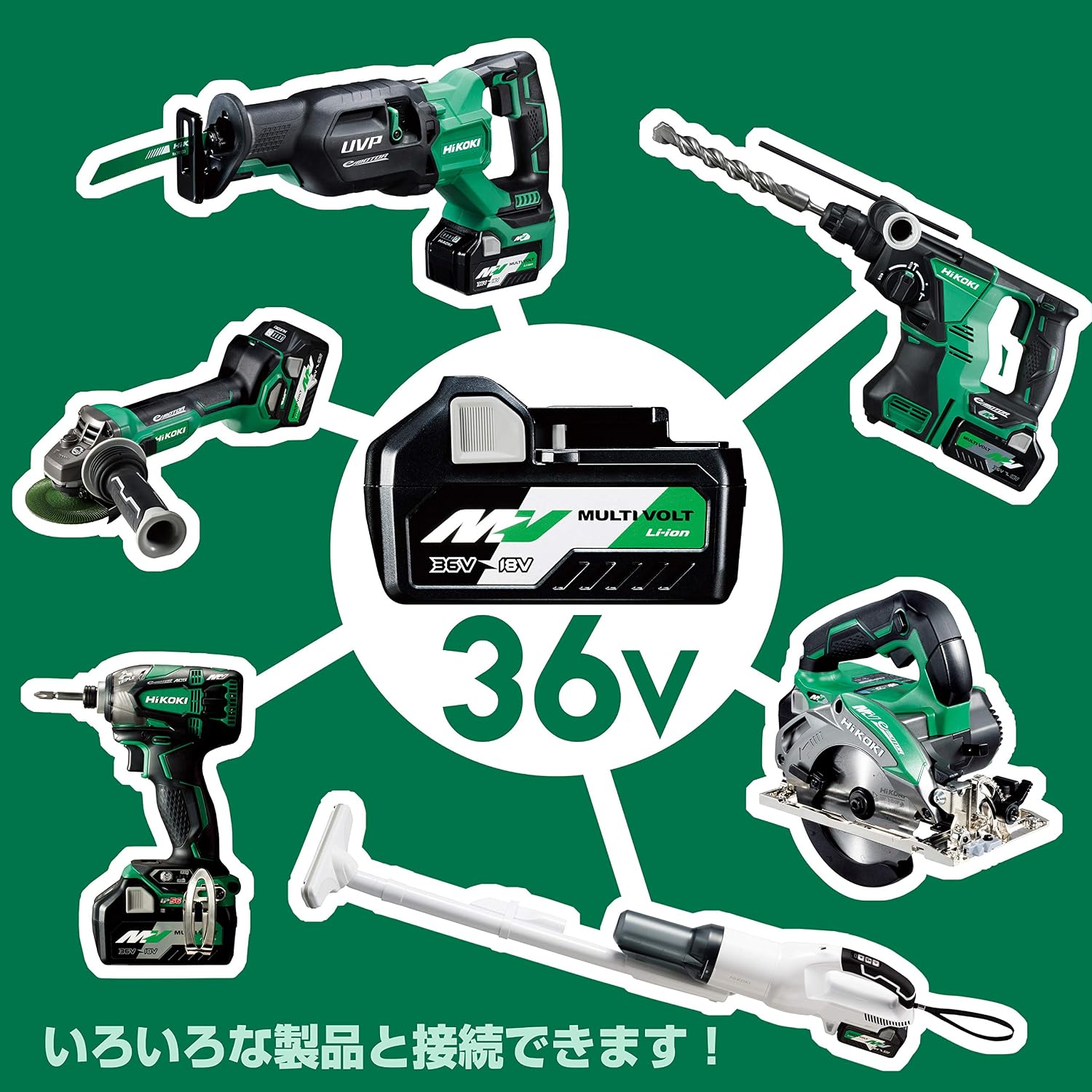 Detalle de HiKOKI CE18DSL(NN) 充電式コードレスシャー 14.4V・18V共用、薄鋼板・ステンレス板対応