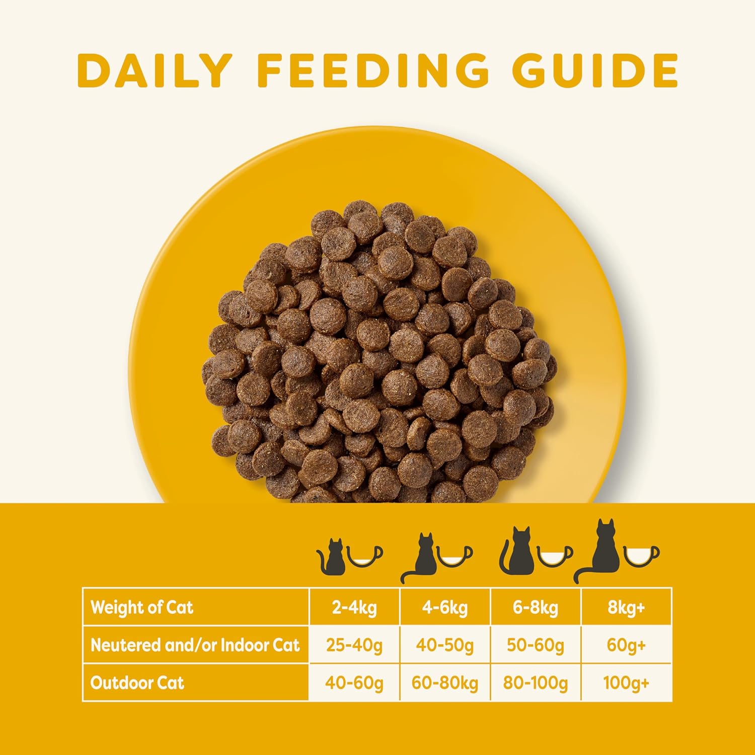 Detalle 2 de Applaws Alimenti completi per gattini secchi con pollo naturale (senza cereali) – sacchetto richiudibile 2 kg