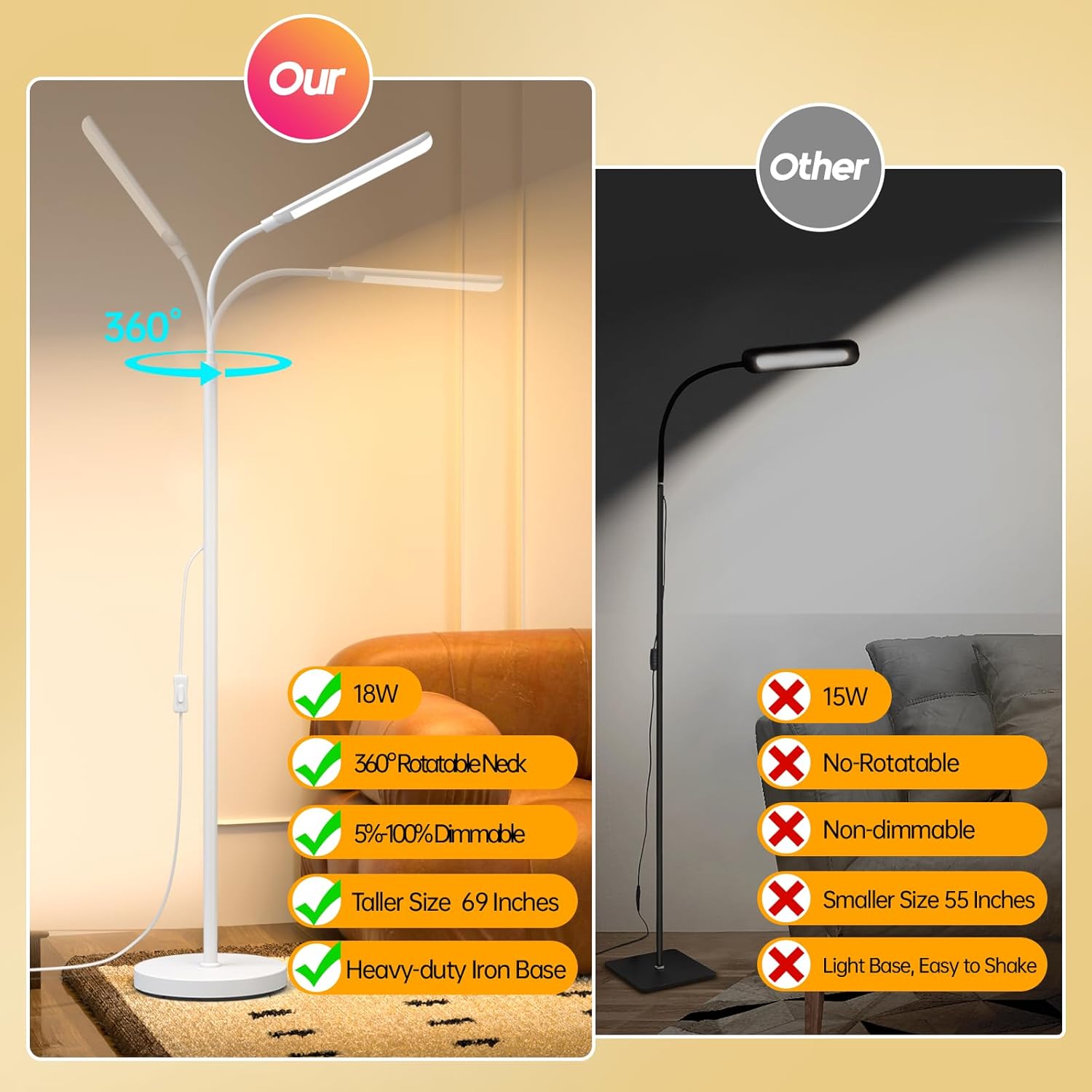 Thumbnail 1 de Aisutha LED Floor Lamp 18W Brightness
