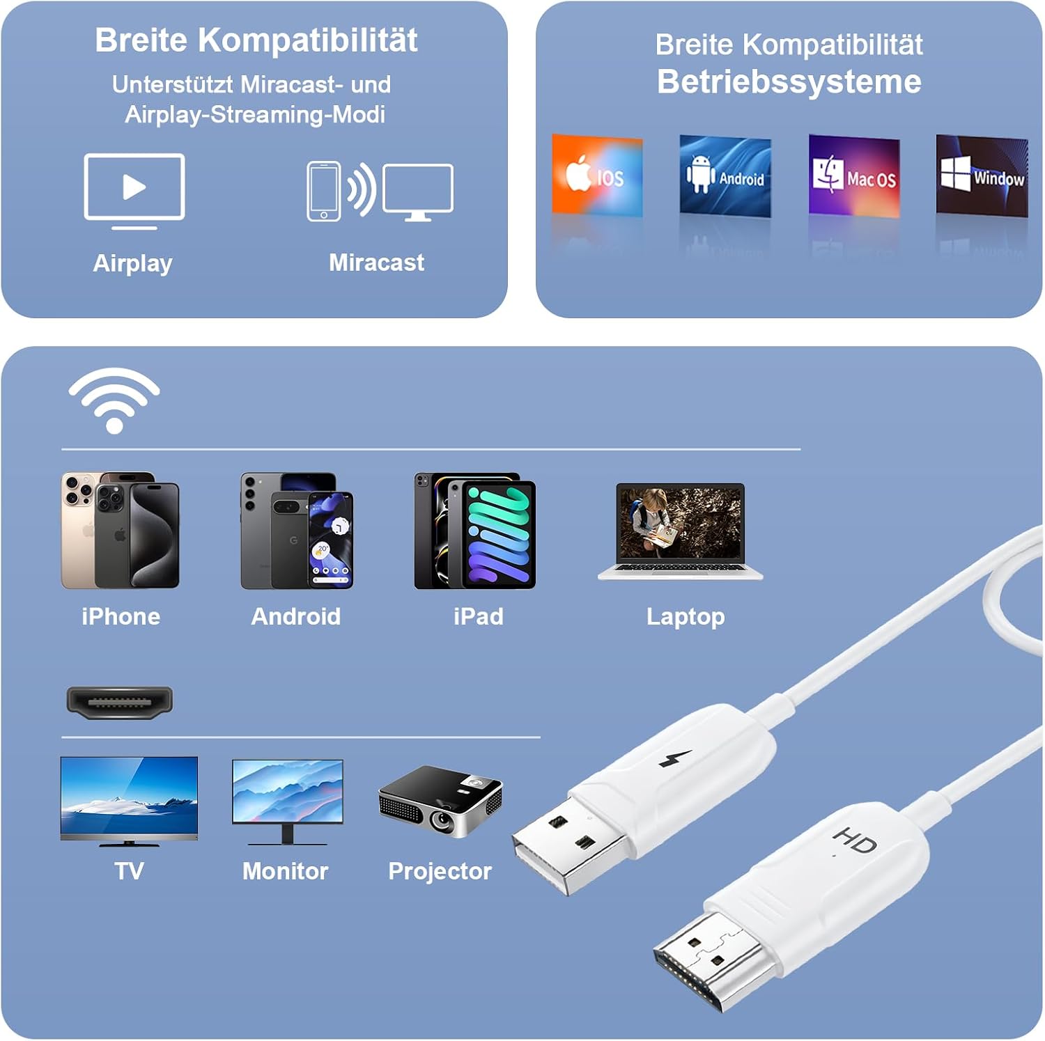Detalle 2 de FENGYUN ELE Wireless HDMI Adapter 1080P