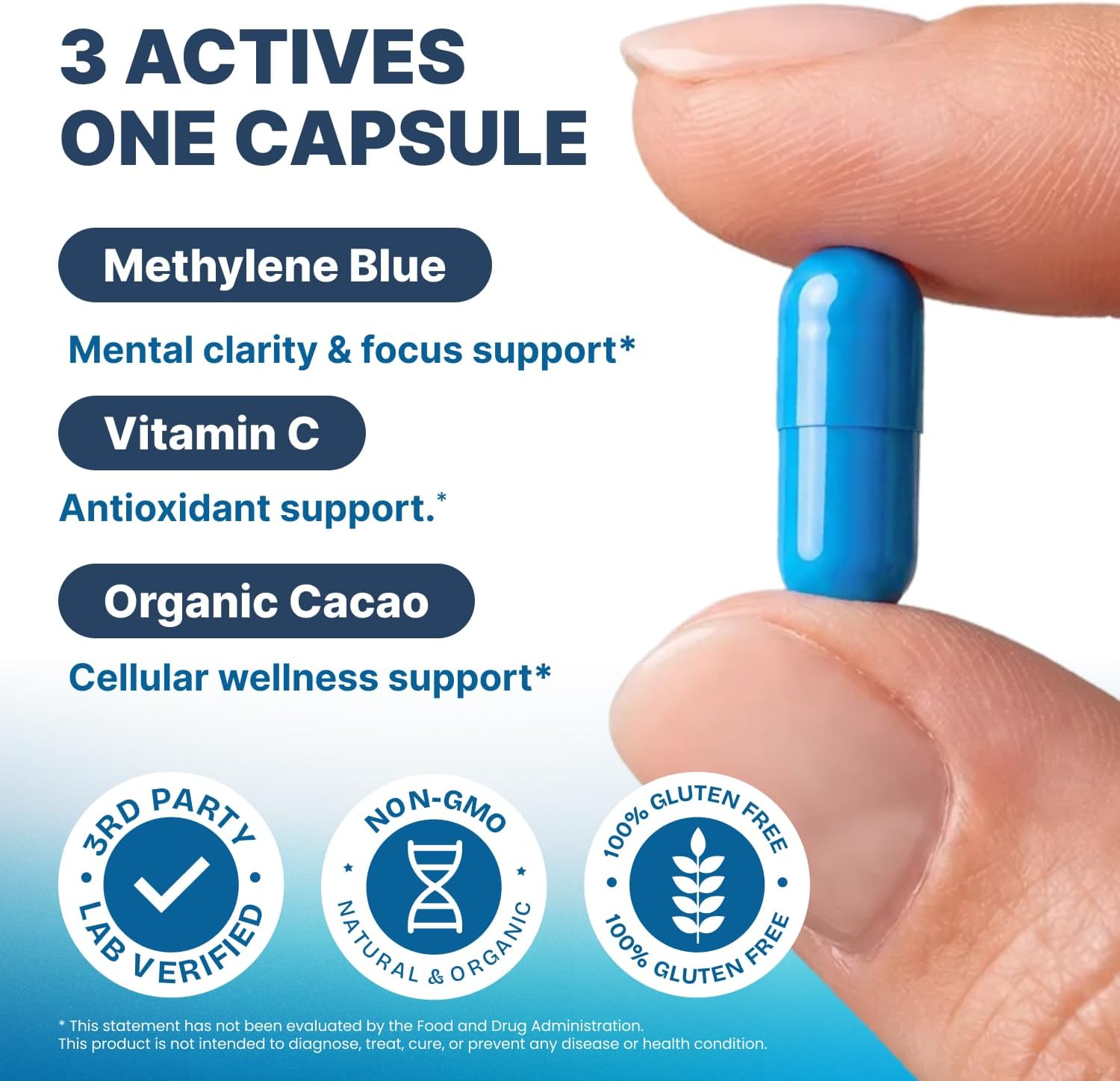 Detalle de Methylene Blue Capsules 20 mg per serving