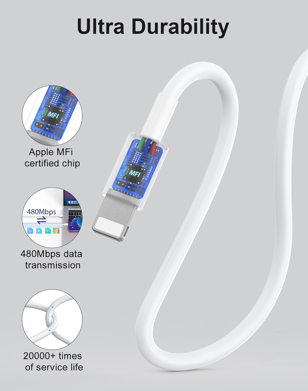 Detalle 2 de Apple 30W iPhone fast charger with 2m cable
