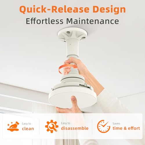 Detalle de Hisummer Ventilateur Plafond 91 cm avec Lumière et Montage Rapide en 3 Étapes