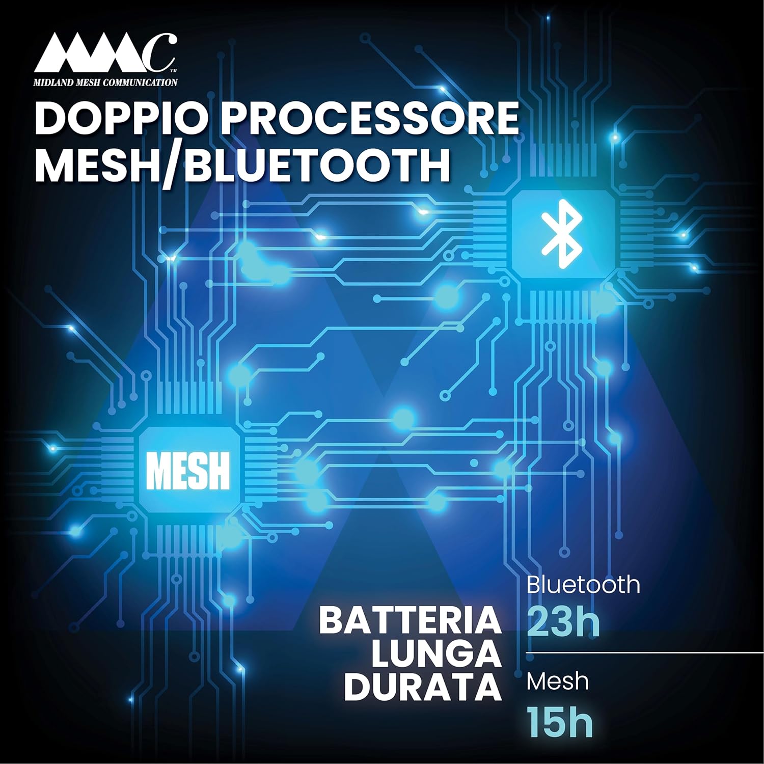 Detalle 2 de Midland R1 Mesh interfono moto Bluetooth + Mesh waterproof IPX6 con auricolari singoli e audio RCF