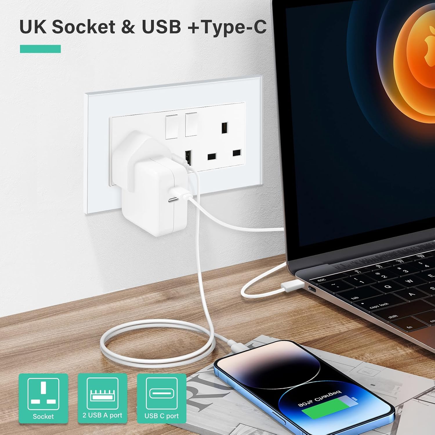 Detalle de BSEED Double Switched Sockets with USB C & USB A Ports (2 Gang) – White Glass Panel, 2 Pack