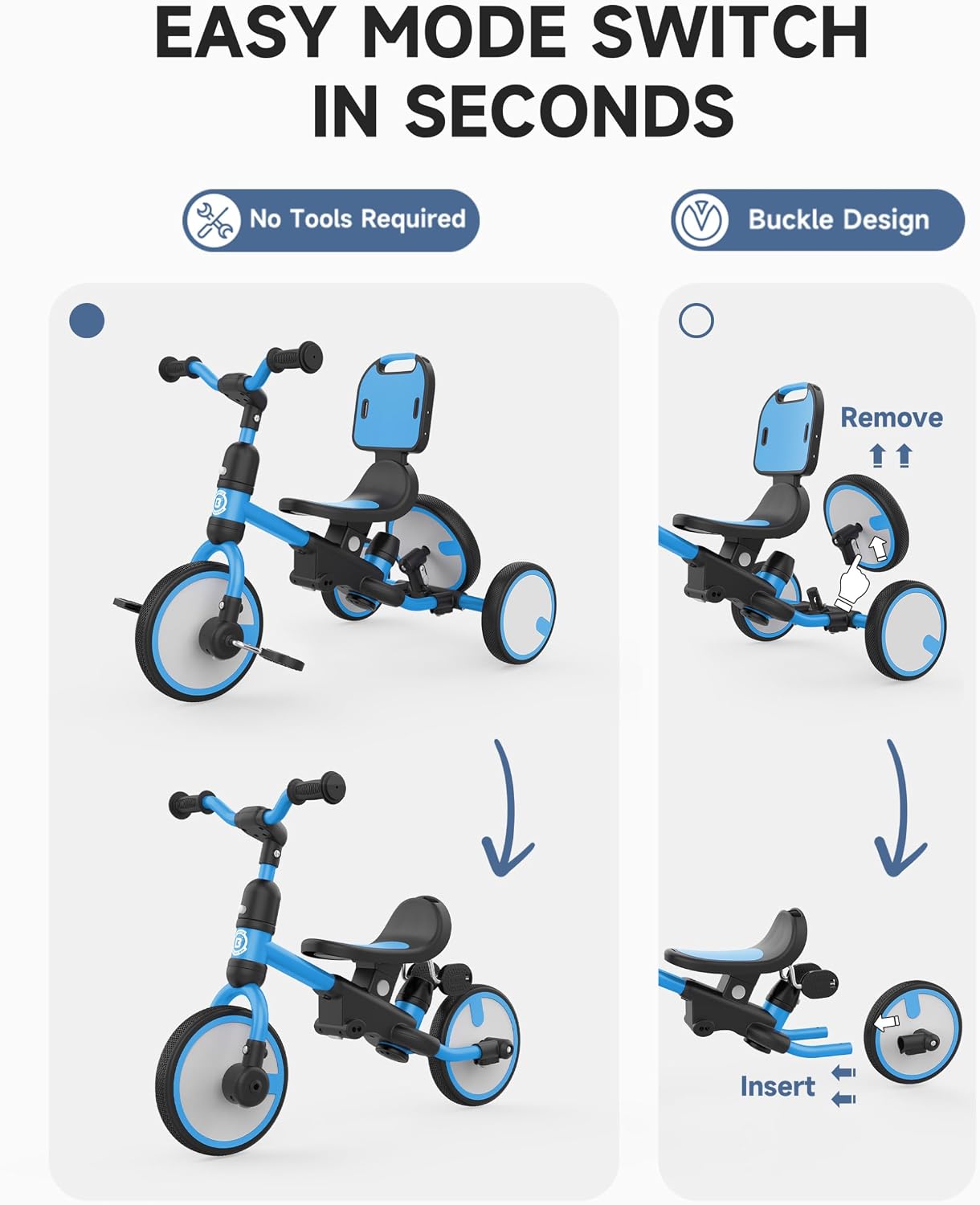 Detalle de Besrey 5-in-1 Toddler Tricycle with Push Handle: Grow-with-Me Trike for 1–3 Years