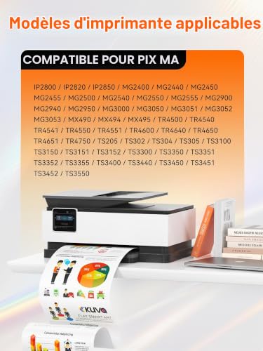Detalle de Kuva PG-545XL CL-546XL Cartouche d'encre Remplacement pour Canon – lot XL