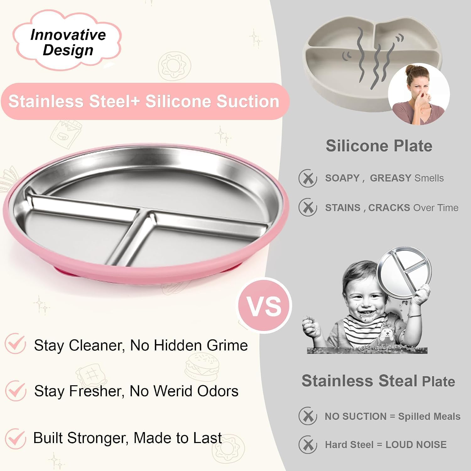 Detalle de Bella's Friends Life TB08 8-Inch Divided Stainless Steel Baby Plates, 3-Pack