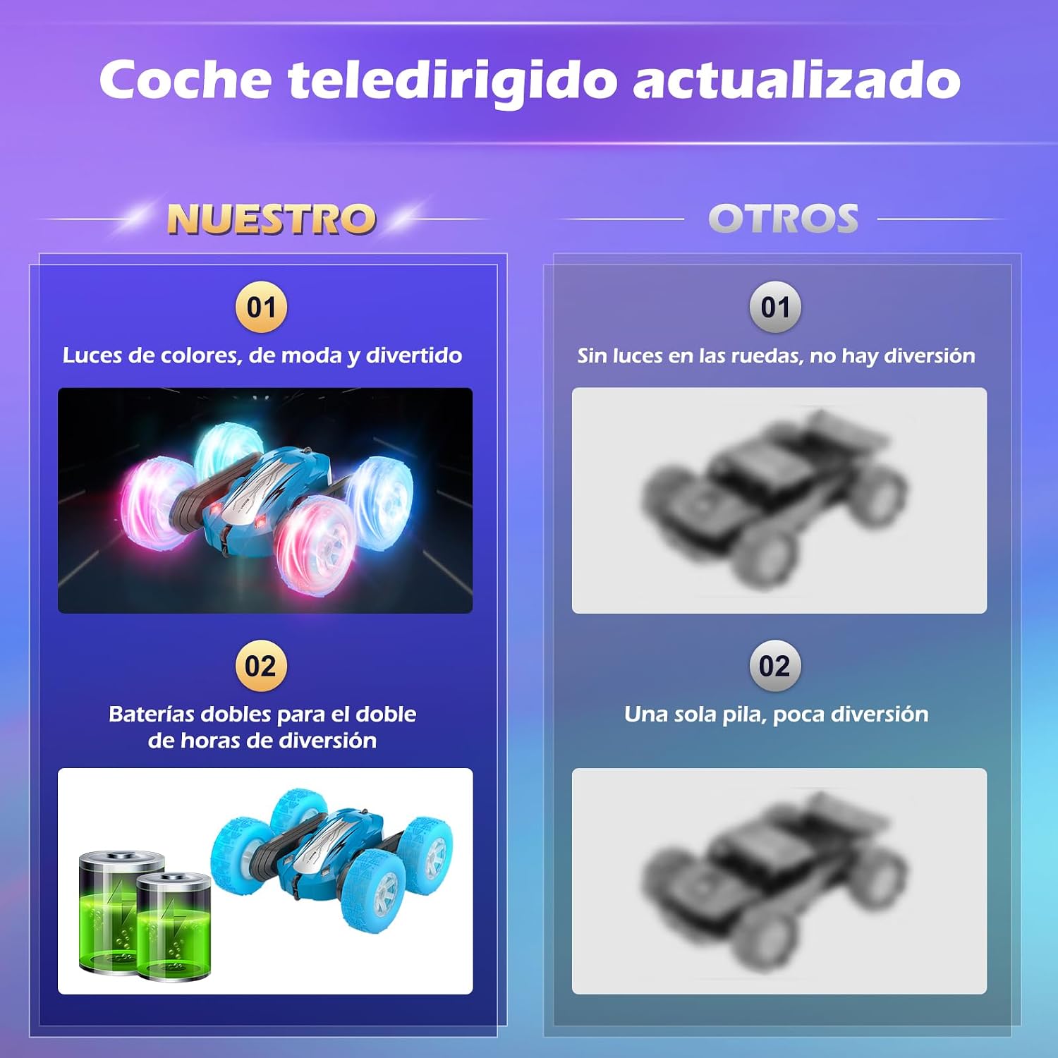 Thumbnail 4 de Rodzon Remote Control Stunt Car for Kids 6+