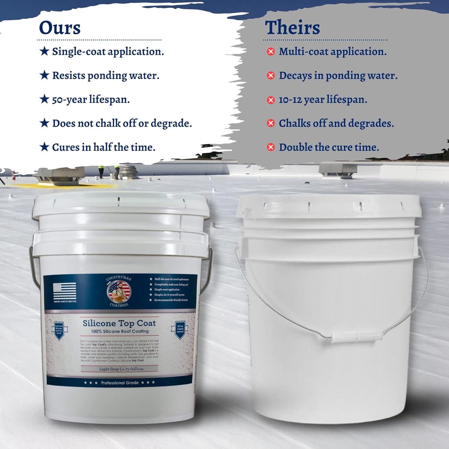 Detalle de Countryman Coatings 100% Silicone Roof Coating for RVs, Campers & Flat Roofs – 4.75 Gallon Light Gray
