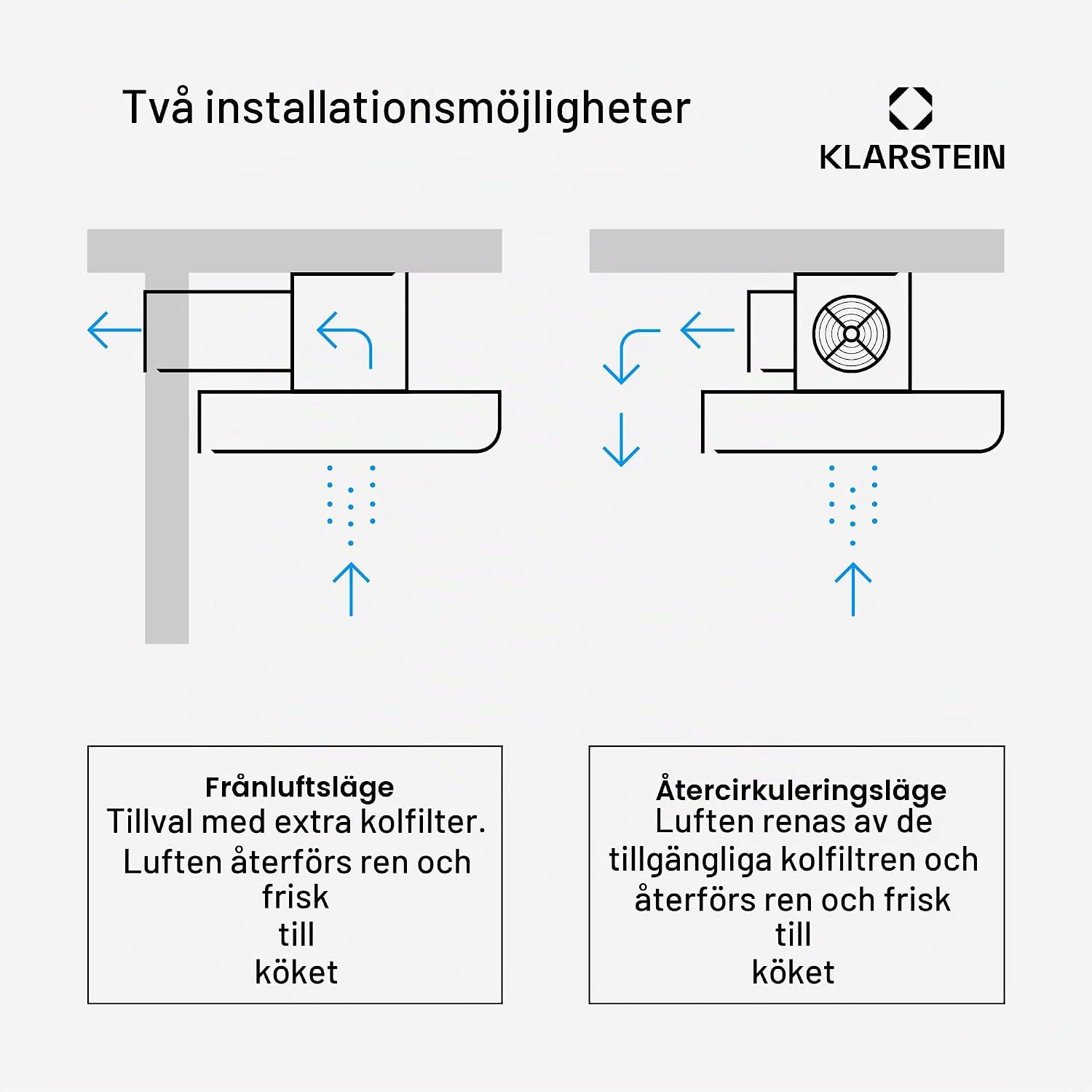 Thumbnail 2 de Klarstein Remy CGCH2-Remy-BL spisfläkt för underskåp, 90 cm, LED och fjärrkontroll
