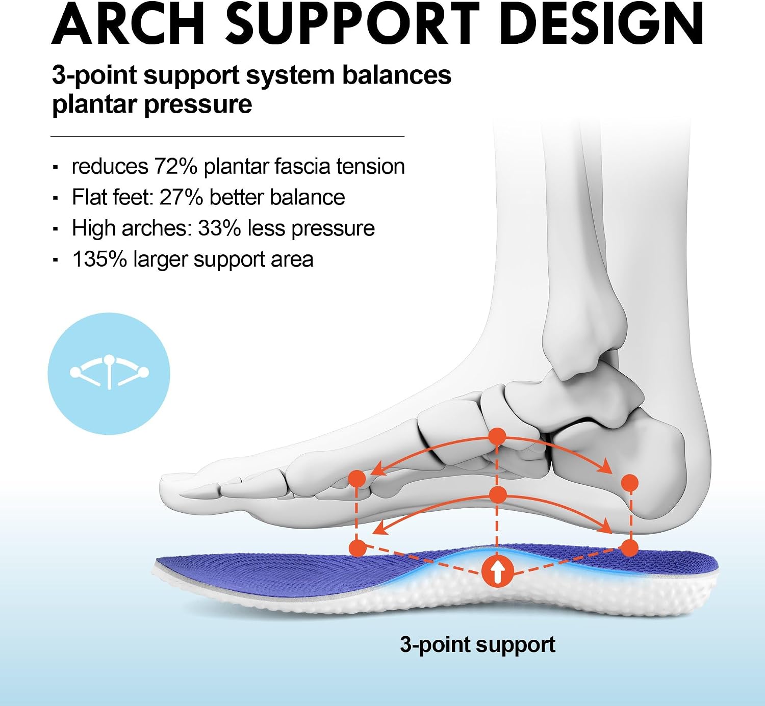 Detalle 2 de Wide Toe Box Arch Support Sneakers