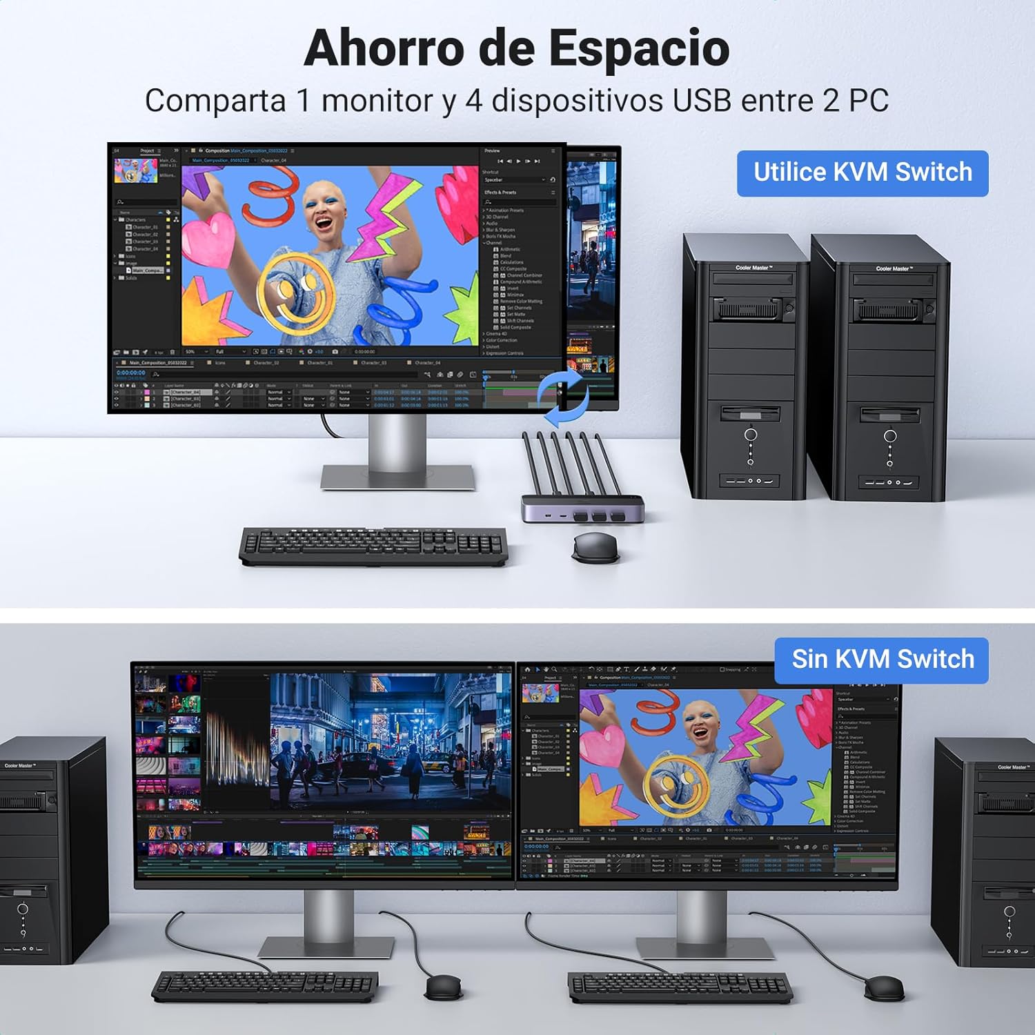 Thumbnail 5 de UGREEN Switch KVM HDMI 4K 60Hz 2 entradas