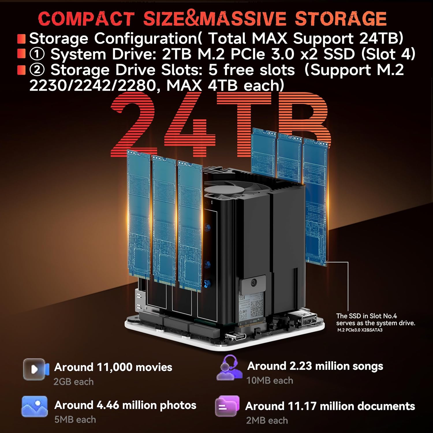 Thumbnail 3 de Beelink ME N150 12GB mini PC