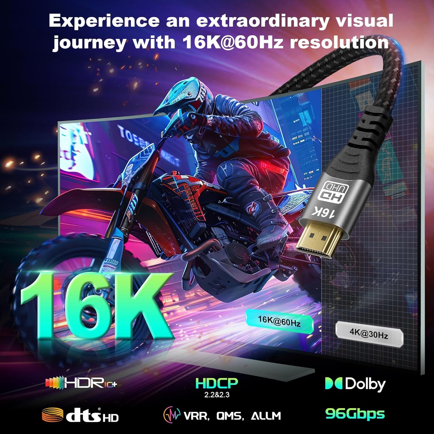 Thumbnail 2 de CAKOBLE HDMI 2.2 Cable 2m 96Gbps for 16K