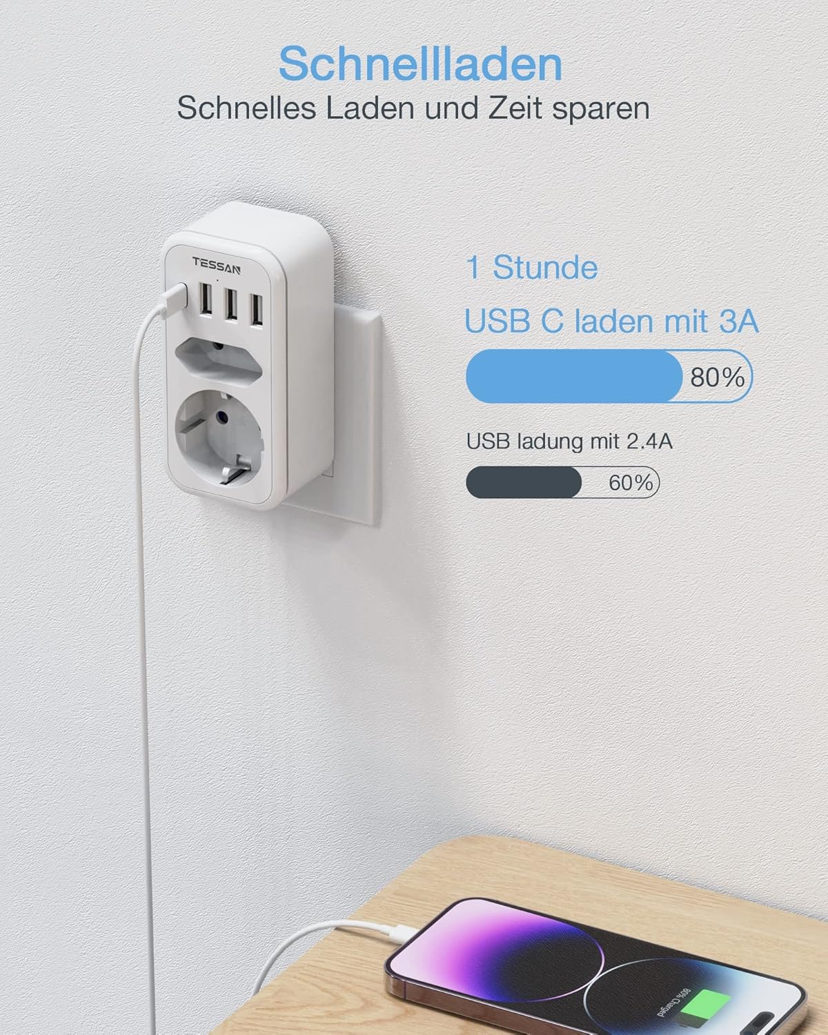 Detalle de Doppelstecker für Steckdose von TESSAN – 2 Fach mit USB-C & USB Anbindung