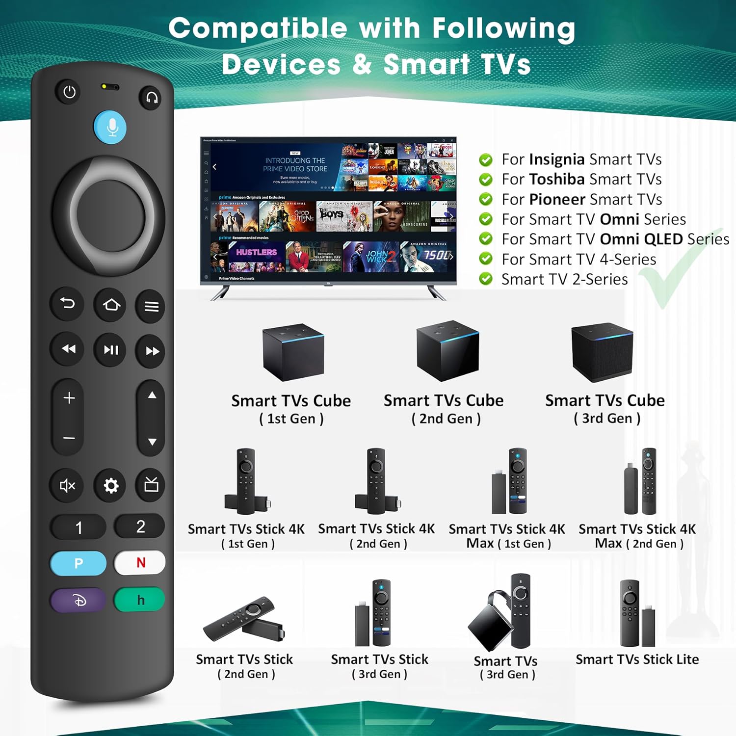 Thumbnail 1 de Replacement Remote Control for Insignia Fire TV Stick & Smart TV (Voice Search, Shortcuts, Headset Button) – TV Stick 2nd/3rd Gen & Cube