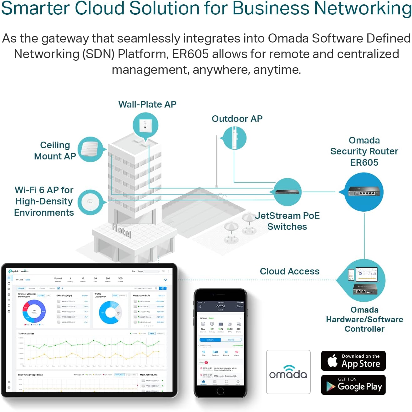 Thumbnail 5 de TP-Link ER605 V2 Gigabit VPN Router 3-WAN 📶