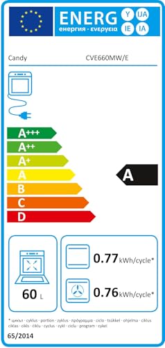 Detalle 2 de Candy CVE660MW/ E cocina de libre instalación 60 cm con vitro 4 zonas y horno eléctrico 60 L