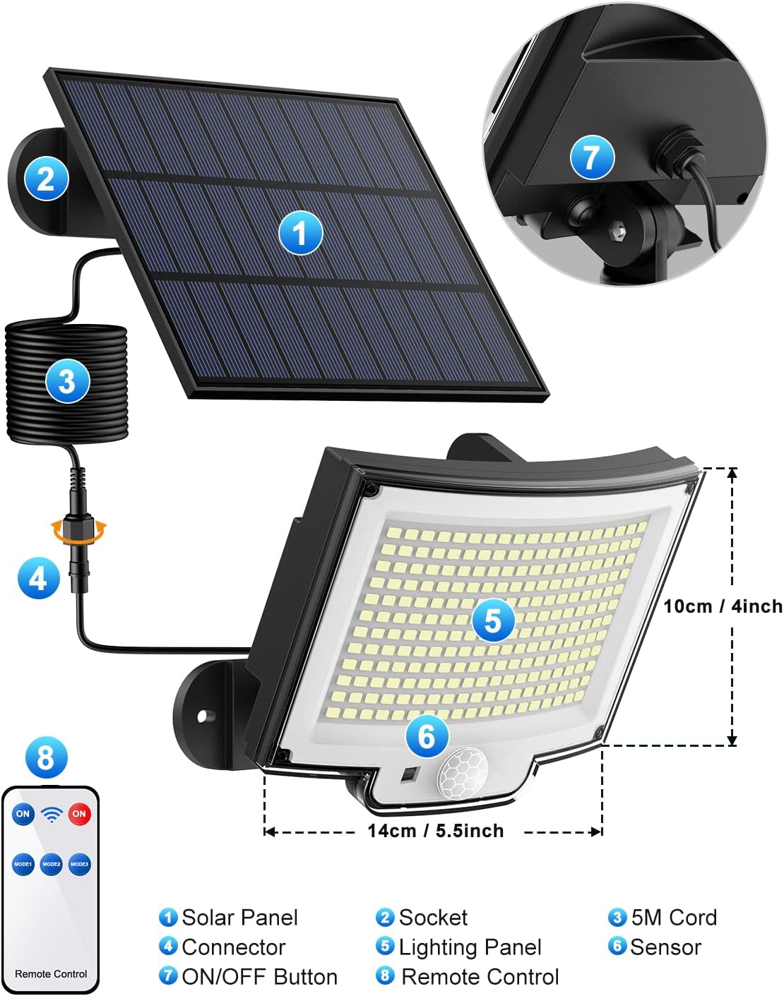 Thumbnail 6 de Luce Solare 228 LED sensore di movimento
