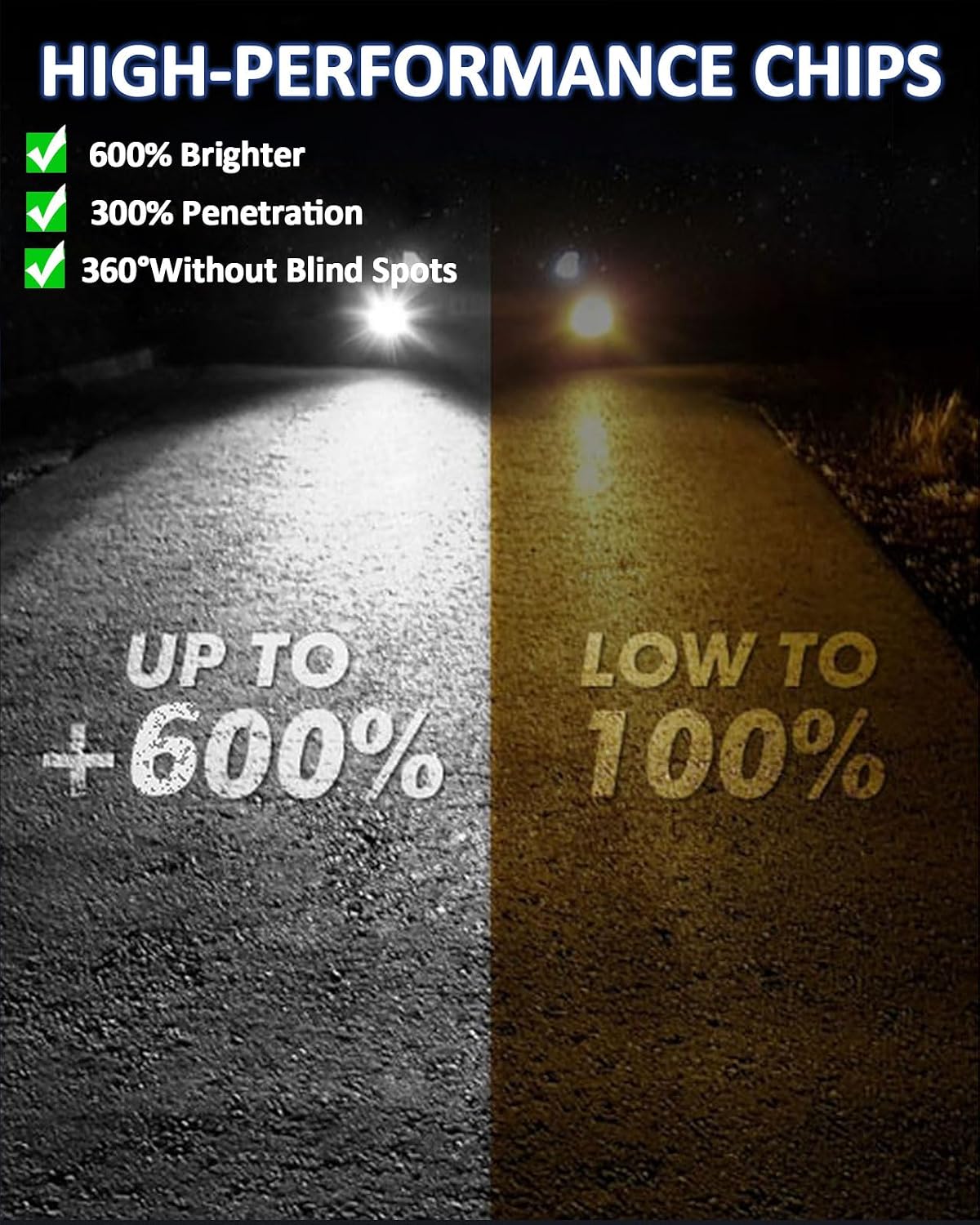 Thumbnail 3 de Marsauto H3 Fog Light Bulb (Pack of 2) – 6500K Plug & Play, IP67 Waterproof, Can-Bus Ready