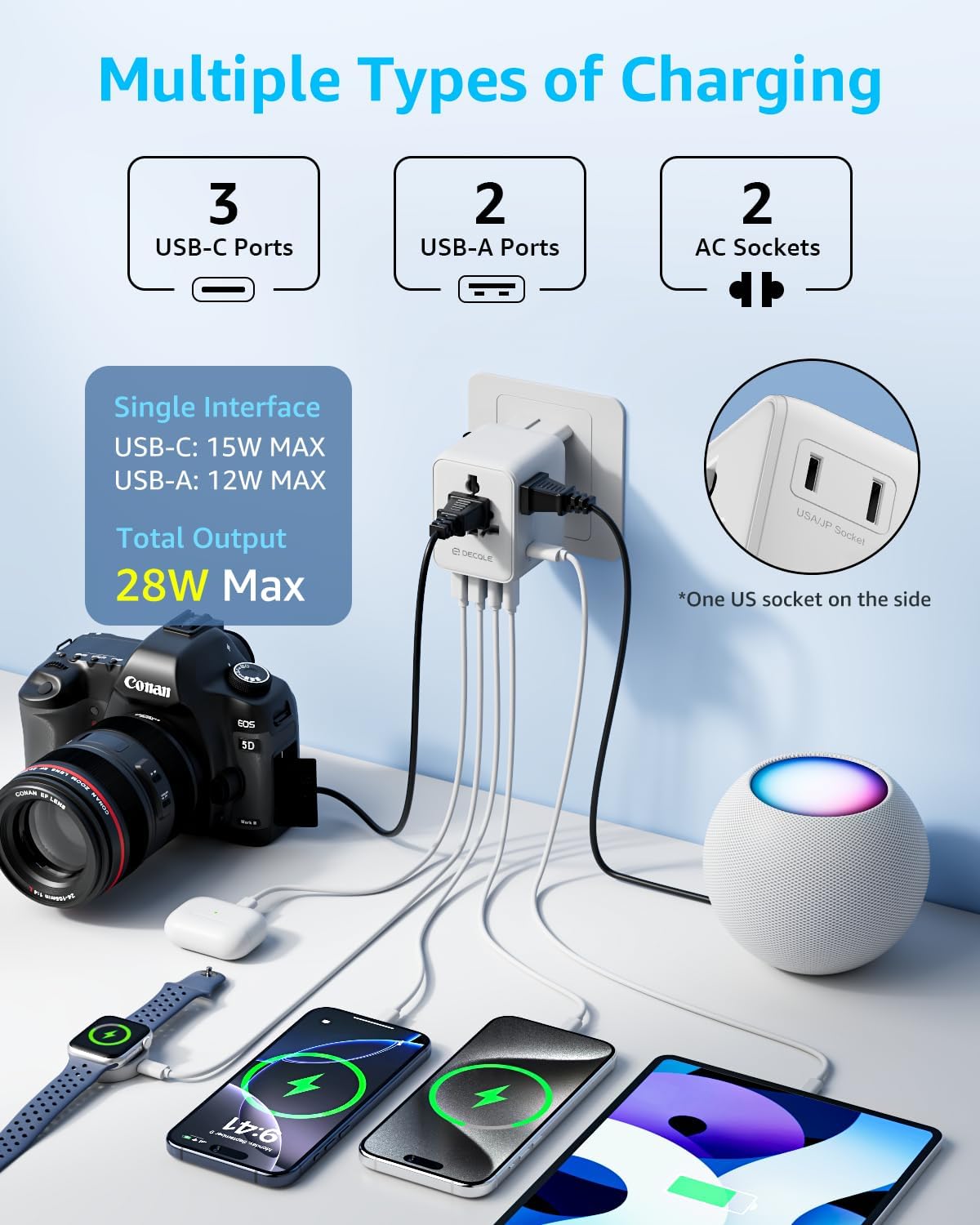 Thumbnail 2 de decqle Adaptador Universal de Viaje 🌍 con USB-C y AC