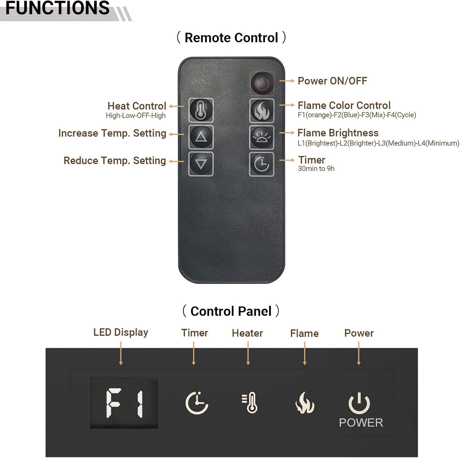 Thumbnail 6 de Feelcoo 60-Inch Electric Fireplace with 4.3-Inch Frame, Remote and Adjustable Flames