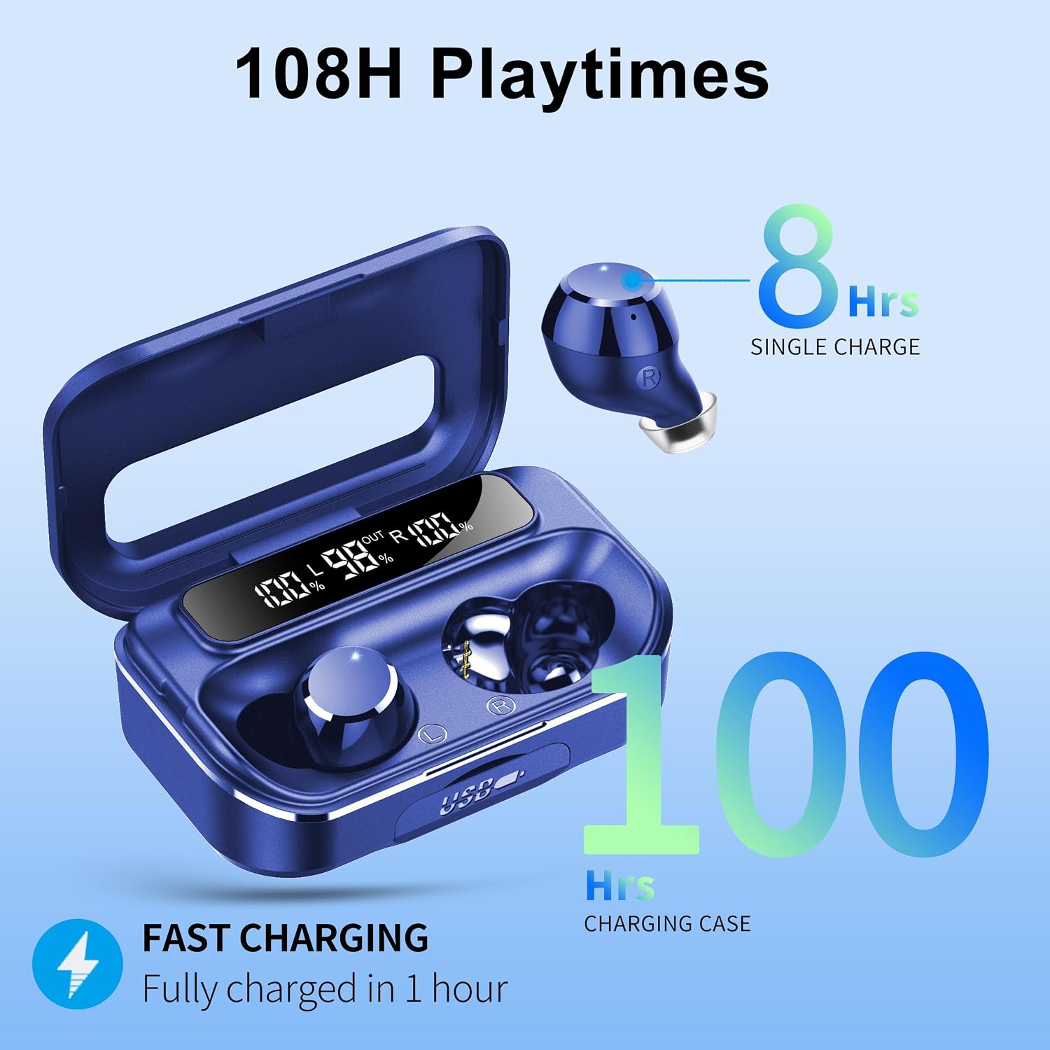 Detalle de Bluetooth Kopfhörer Kabellos 5.3 In Ear mit ENC, IPX7 & LED-Anzeige – 108 Std. Spielzeit