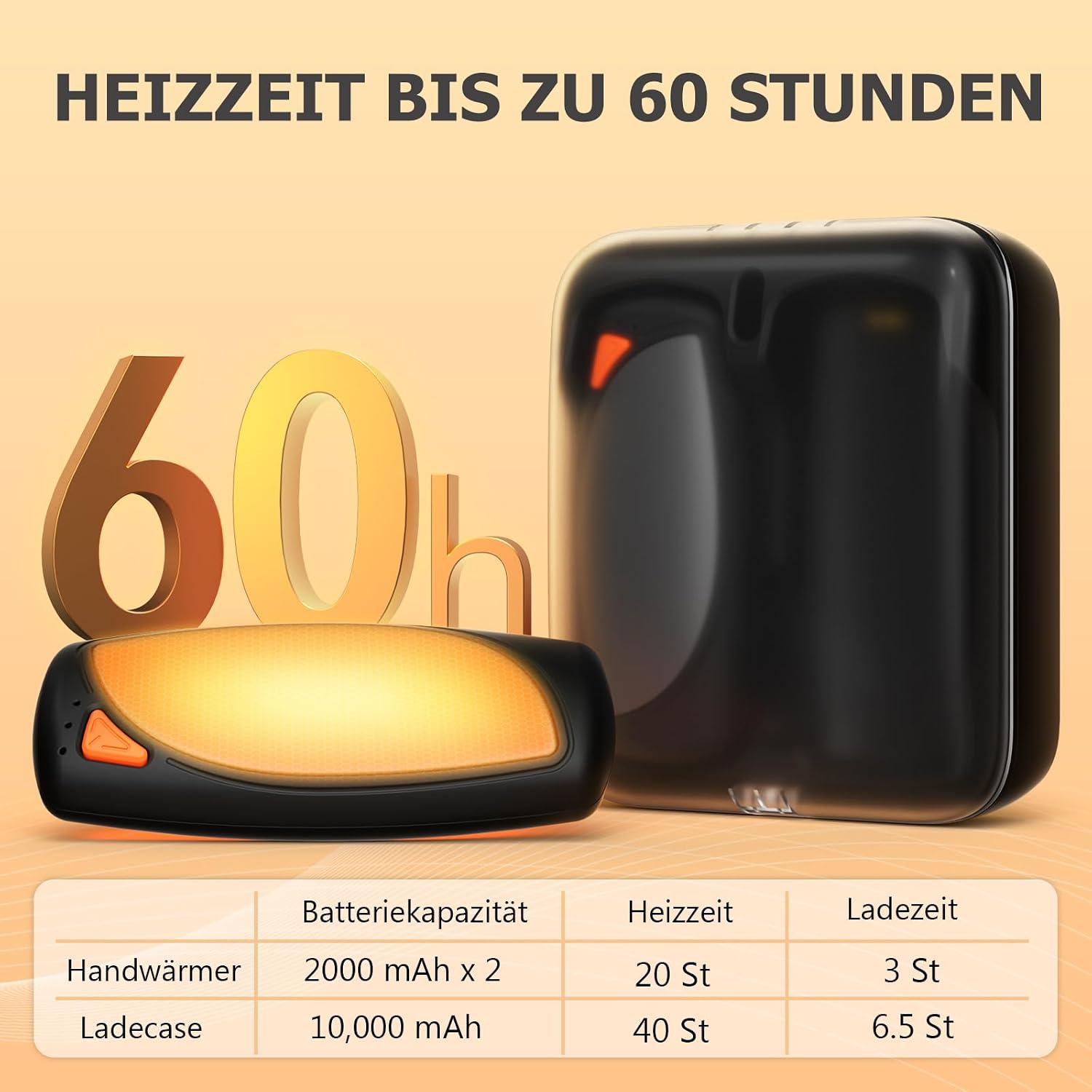 Detalle 2 de COTOP Handwärmer Elektrisch, 2 Pack Hand Warmers Wiederverwendbar mit Ladecase, 14000 mAh Akku Aufladbar USB c, 3 Stufen Heizung Beidseitig bis zu 55°C, Geschenk für Männer Frauen Camping