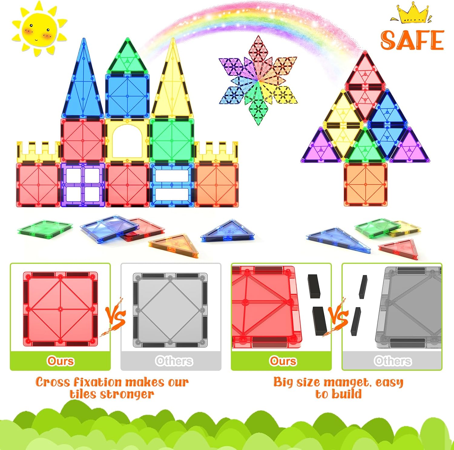 Detalle de Piastrelle magnetiche 40 pezzi per bambini đź§©