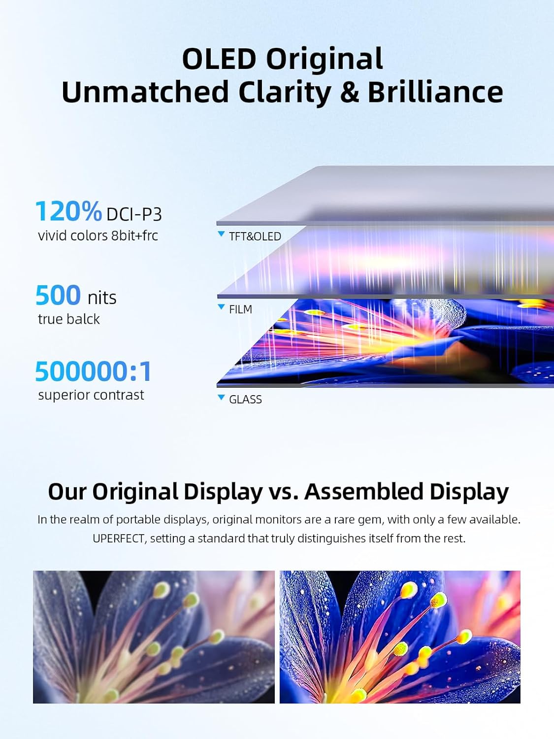 Detalle 2 de UPERFECT 14" 3K OLED Portable Monitor 120Hz