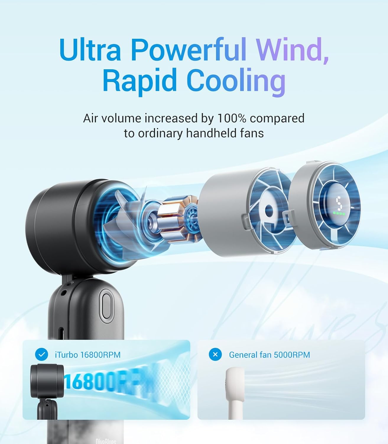 Thumbnail 1 de Diveblues iTurbo Ventilatore portatile: mini pieghevole, ricaricabile e 5 velocità