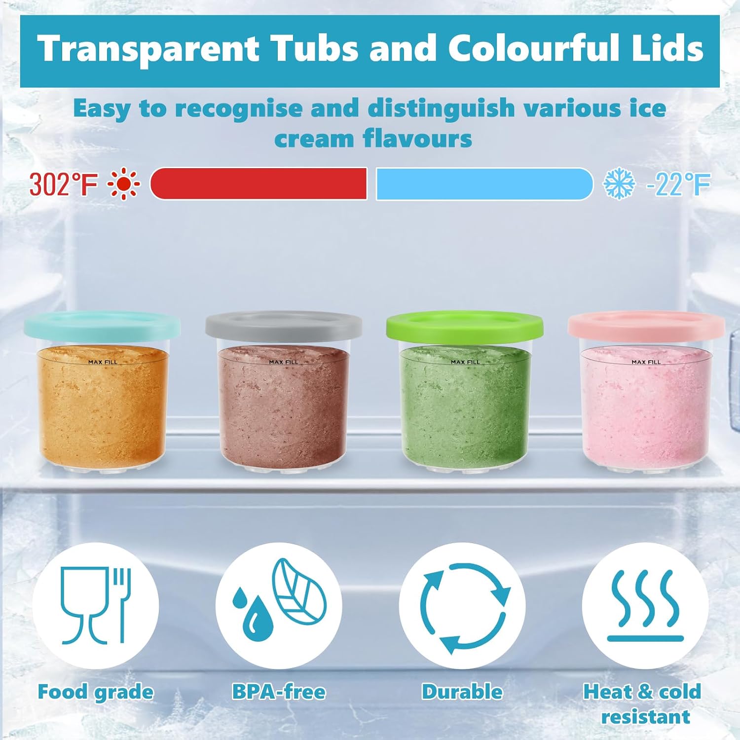Detalle 2 de Nepfaivy 4-Pack Ice Cream Tubs for Ninja CREAMi (NC300UK/NC299AMZ/NC301) – BPA-Free, Colour-Lid, Dishwasher Safe