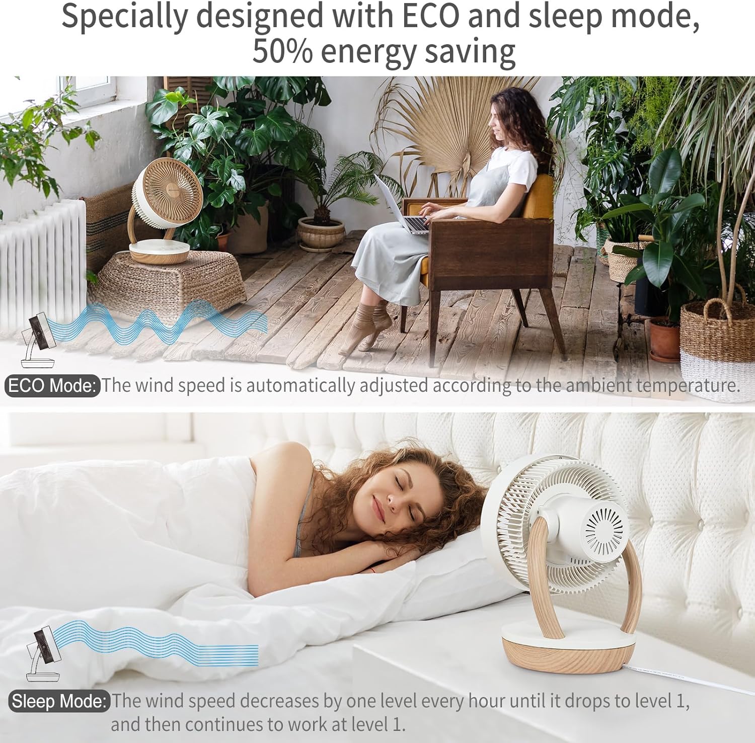 Detalle de MYCARBON leise Ventilator 20 dB – 1850 m³/h, 8 Stufen, 3D Luftumwälzer, Timer 8h, Fernbedienung