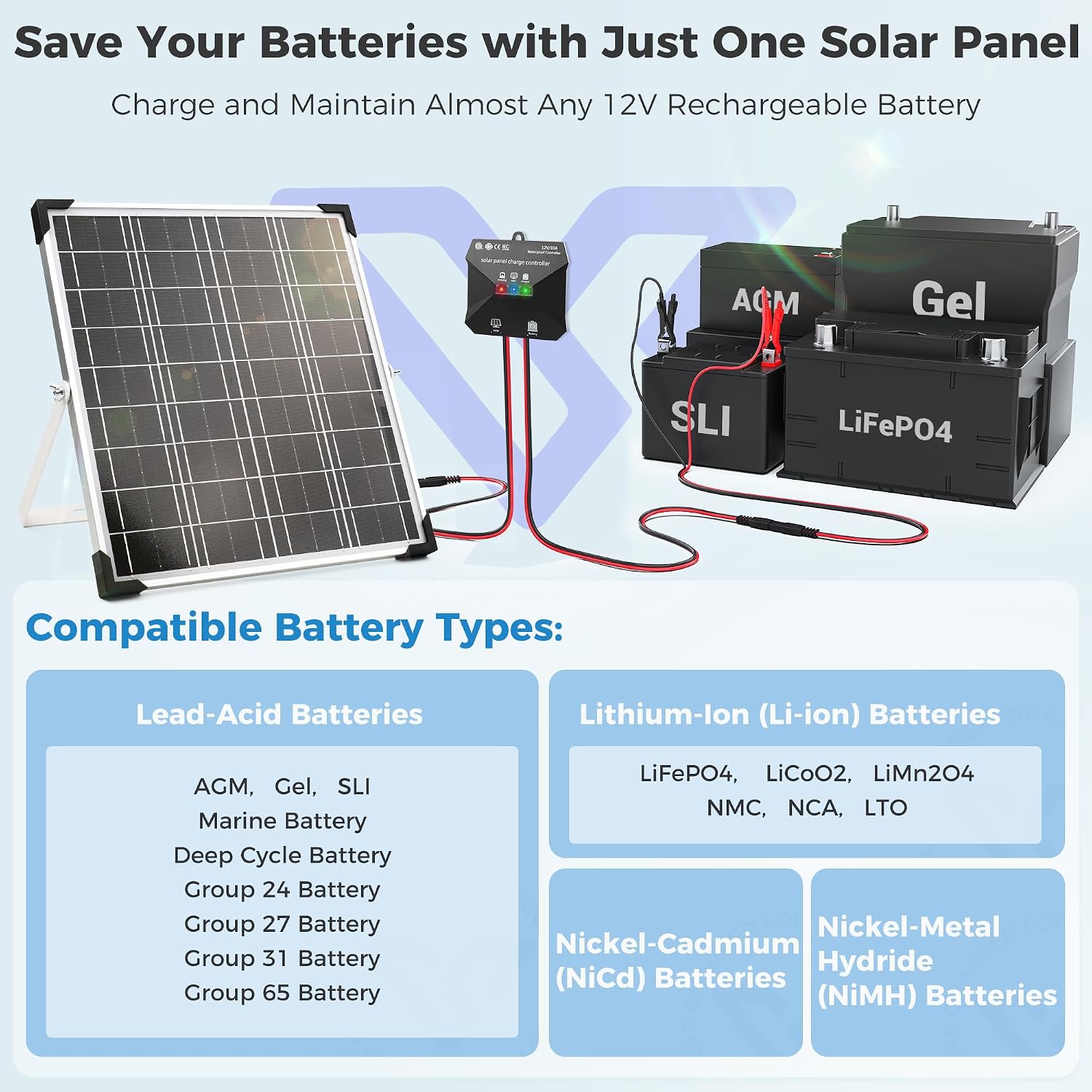 Thumbnail 6 de Voltset 12V 20W Solar Battery Charger
