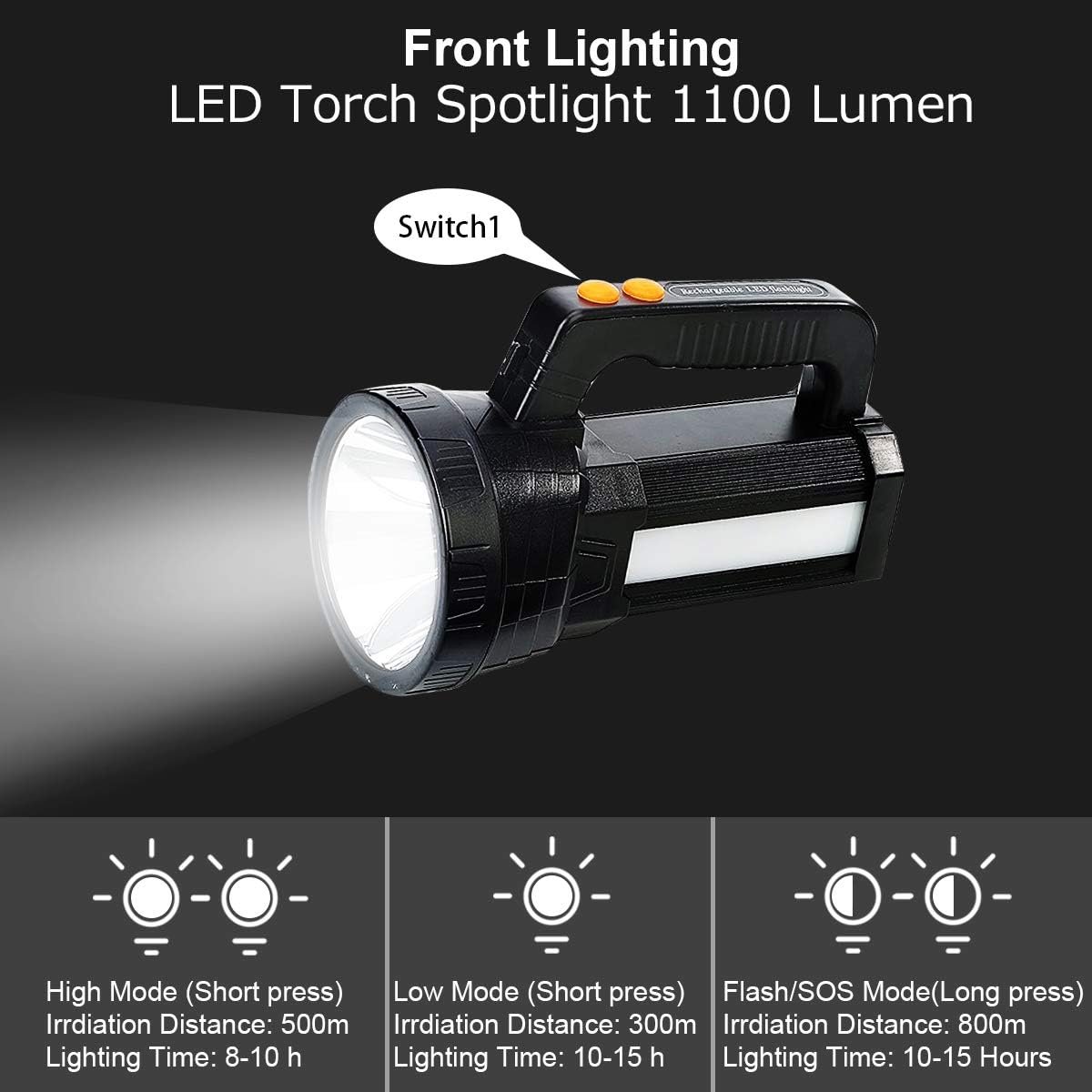 Thumbnail 4 de ERAY 9600mAh 10000 Lumen Rechargeable Torch