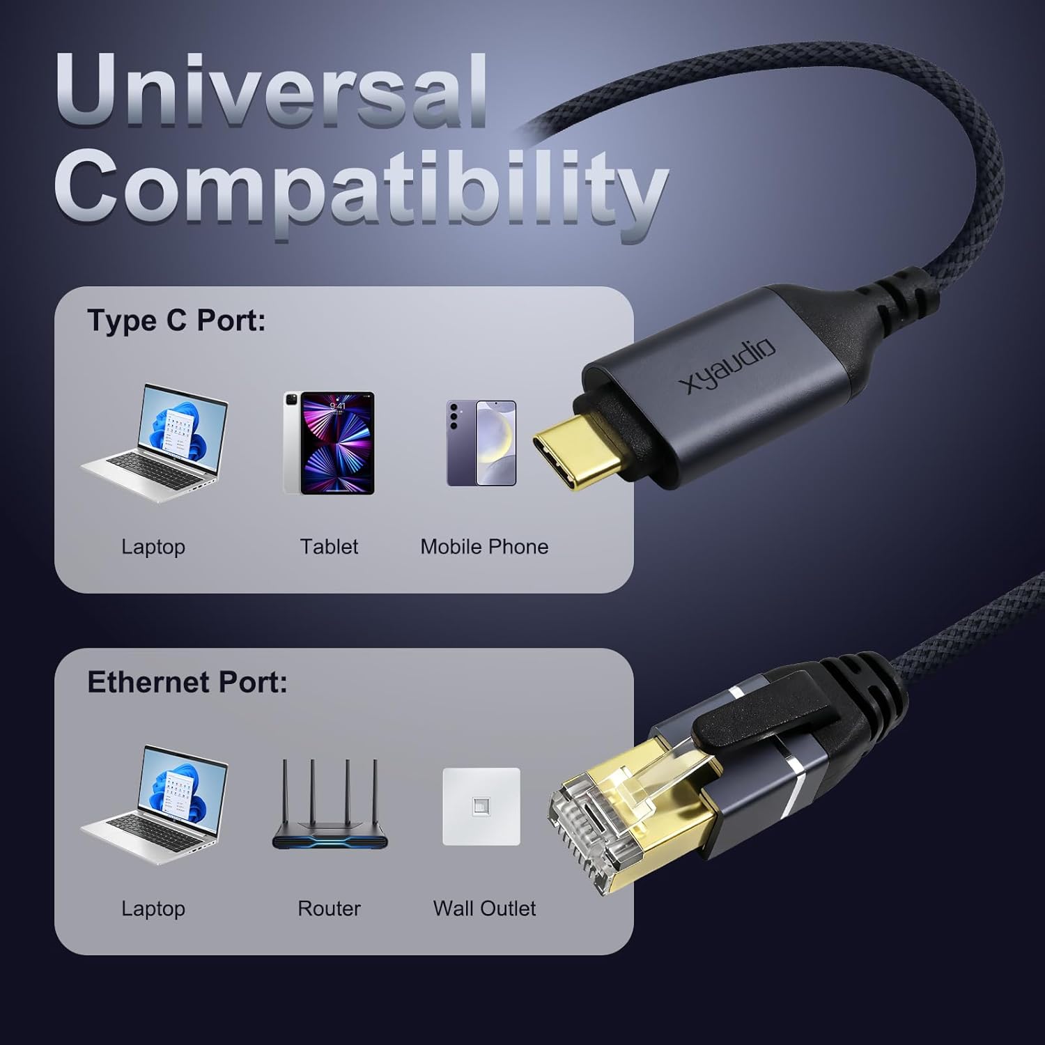 Thumbnail 5 de xyaudio USB-C to Ethernet Cable: Slim Gigabit LAN Adapter for Mac, iPad, and Galaxy Laptops
