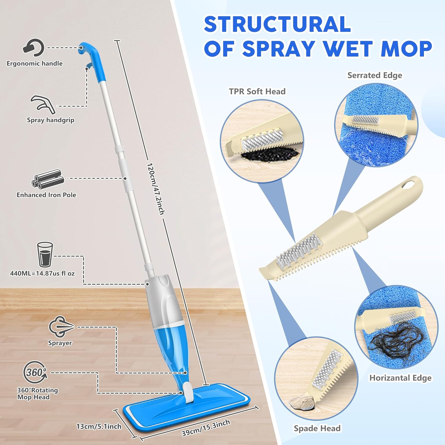 Thumbnail 2 de EXEGO Floor Flat Mop with Refillable Bottle and 4 Reusable Microfibre Pads