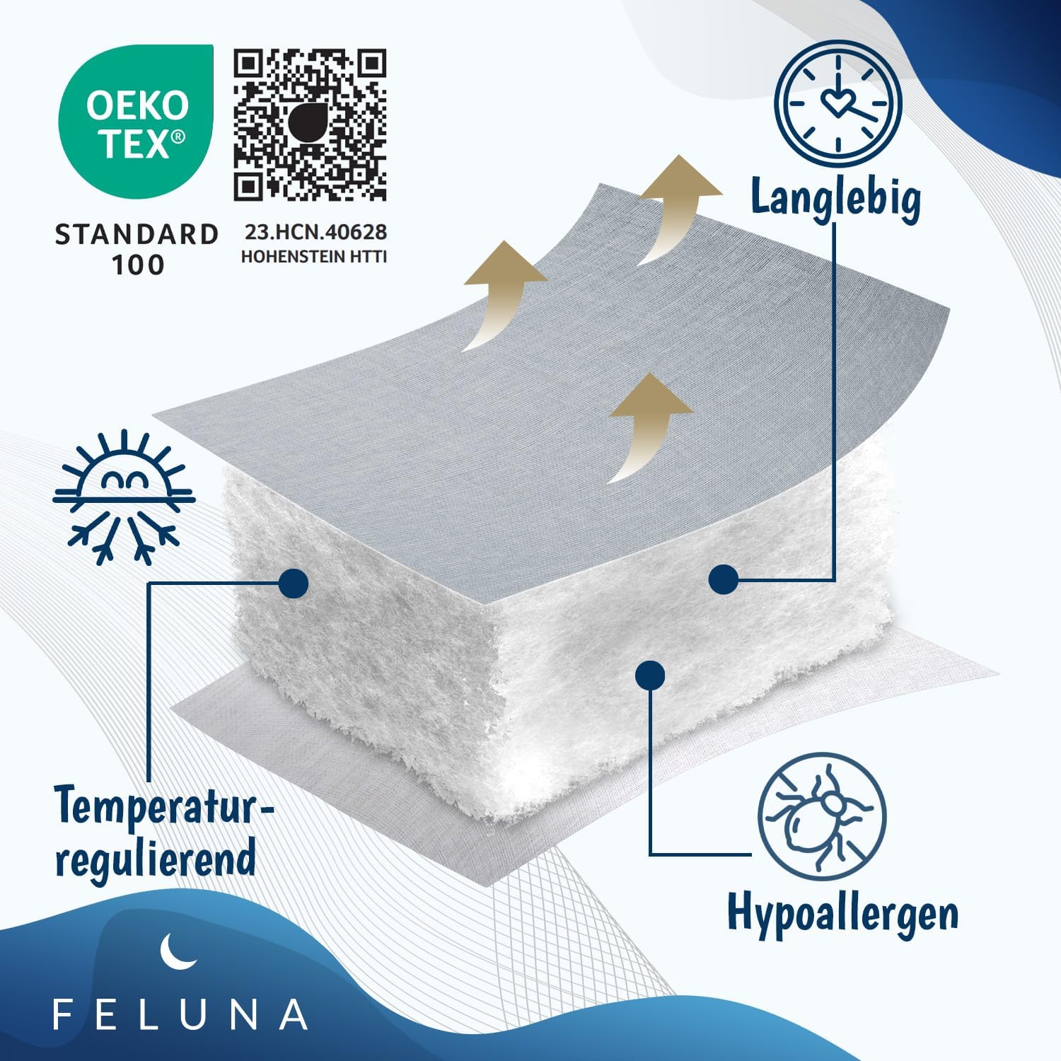Thumbnail 2 de Feluna® 4 Seasons 2-in-1 Duvet, Washable Polyester, 155 x 220 cm