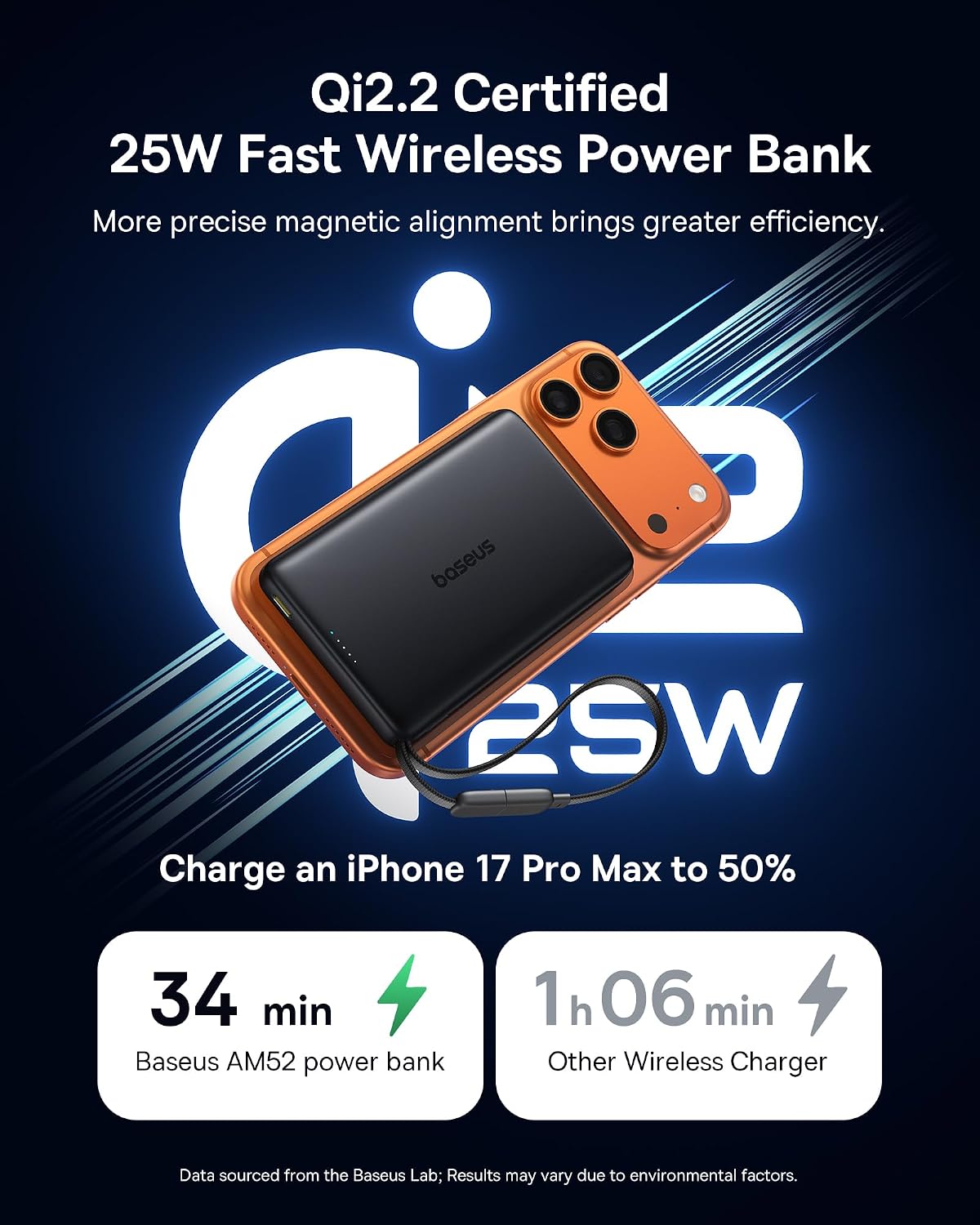 Detalle de Baseus Magnetic Power Bank, 10,000mAh