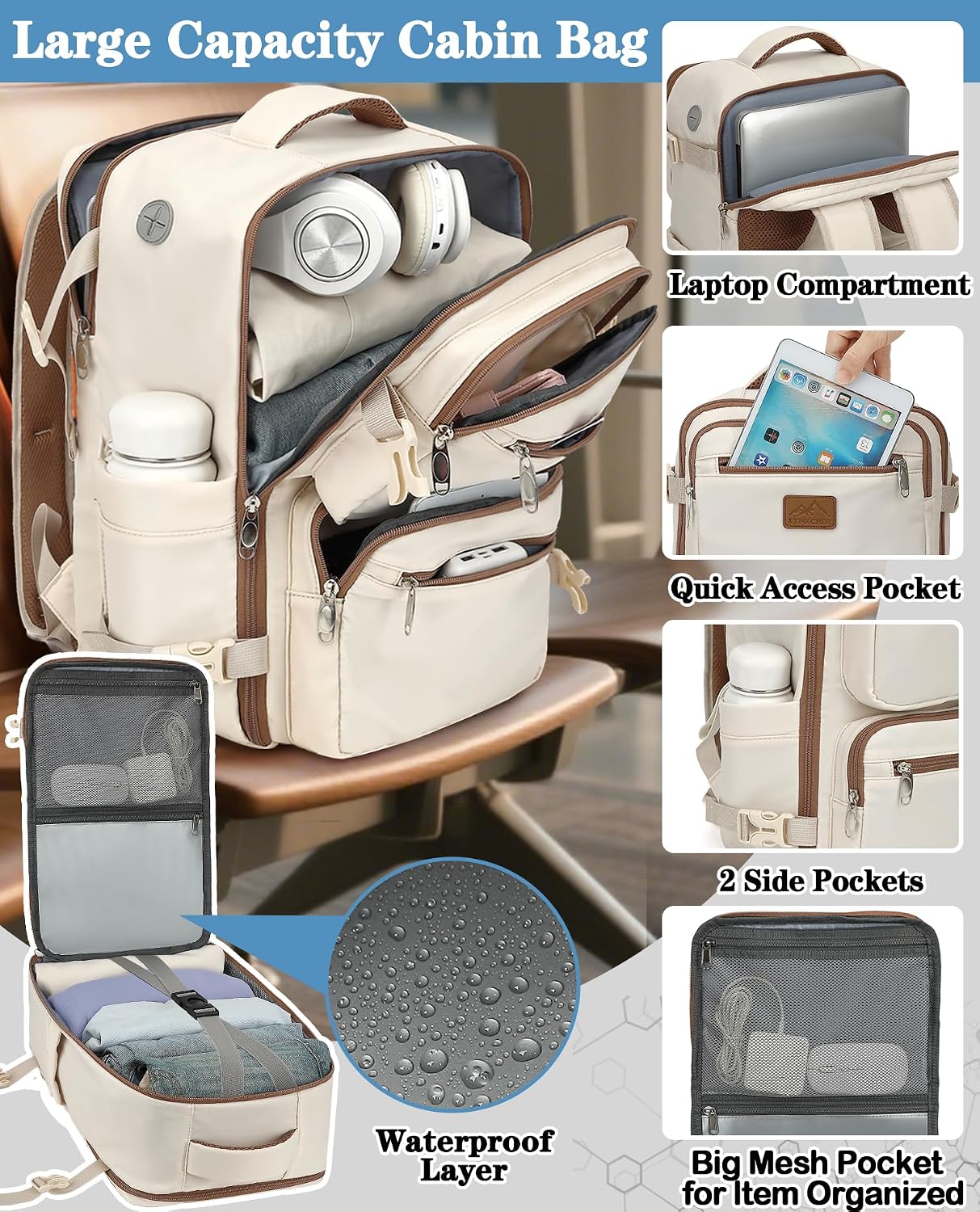 Detalle 2 de LYNXCHER Cabin Bag 45x36x20cm
