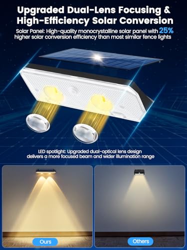 Thumbnail 3 de shirylzee Solar Fence Lights 4 Pack: Colourful, Weatherproof Garden LEDs with Memory Function