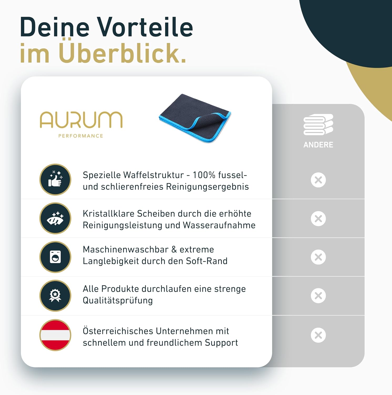 Thumbnail 5 de Aurum-Performance Saugstarkes Waffeltuch 40x30cm