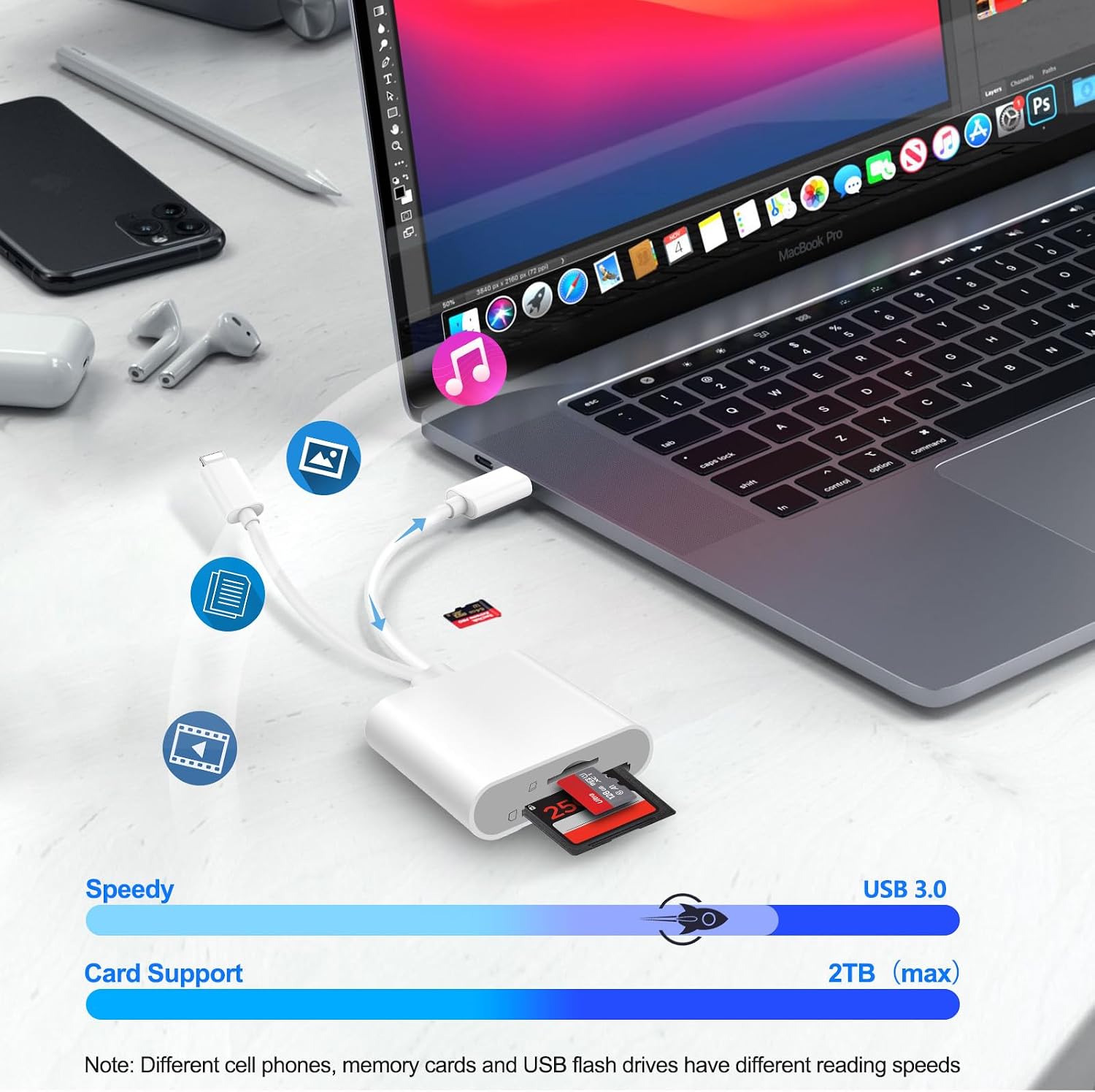 Detalle 2 de Denlane SD Card Reader for iPhone, iPad, USB-C and Lightning, SD/microSD