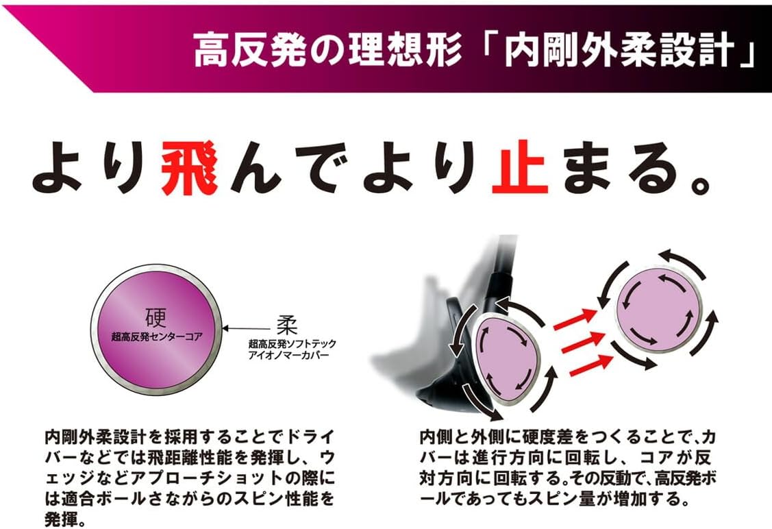 Thumbnail 2 de ワークスゴルフ 23ヒショウボール Premium Lady WH DZ ゴルフボール 3ピース・高弾道設計