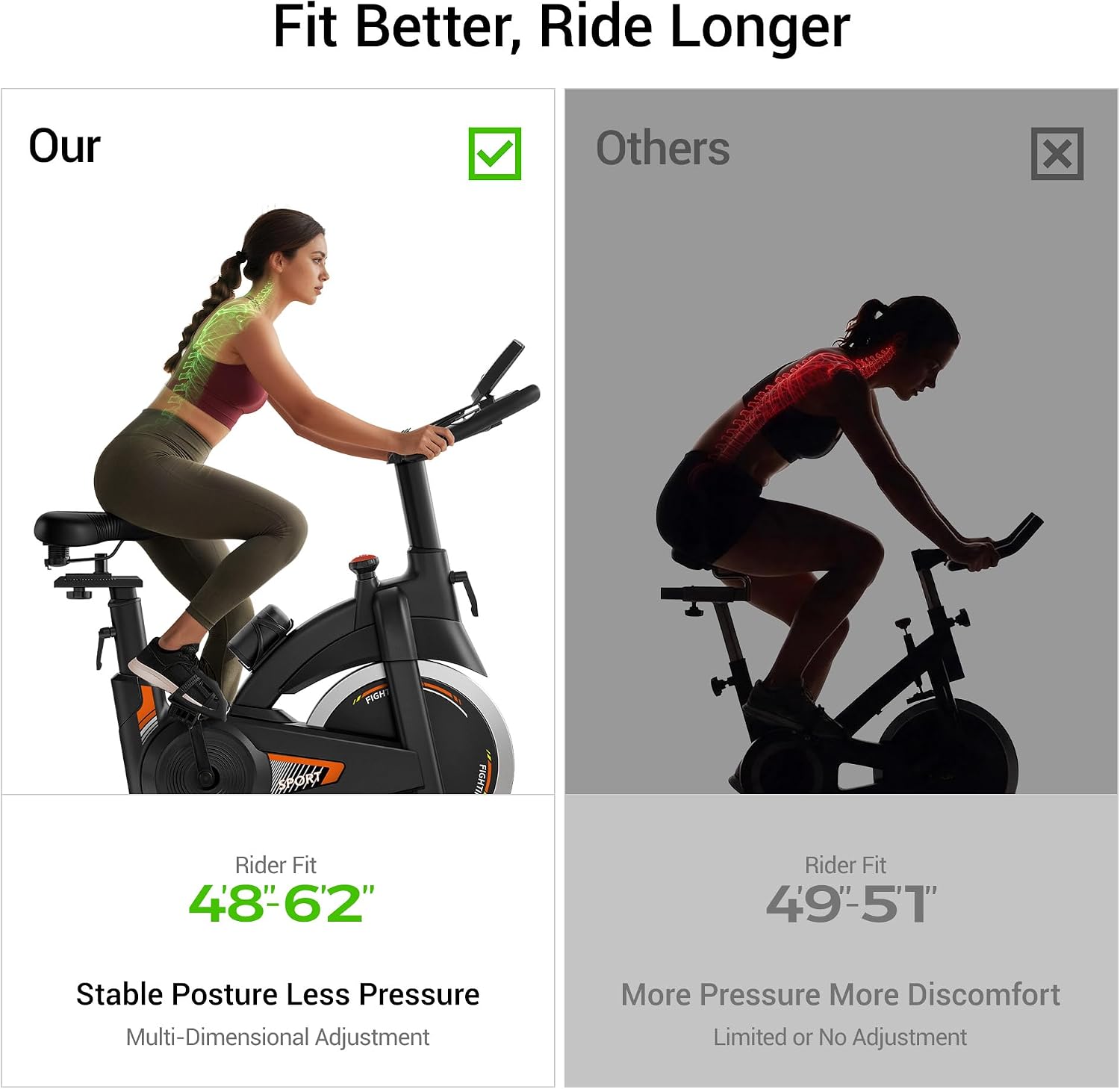 Detalle 2 de CURSOR FITNESS CBE10 Exercise Bike, 100-Level Resistance, App, 300 lb Capacity