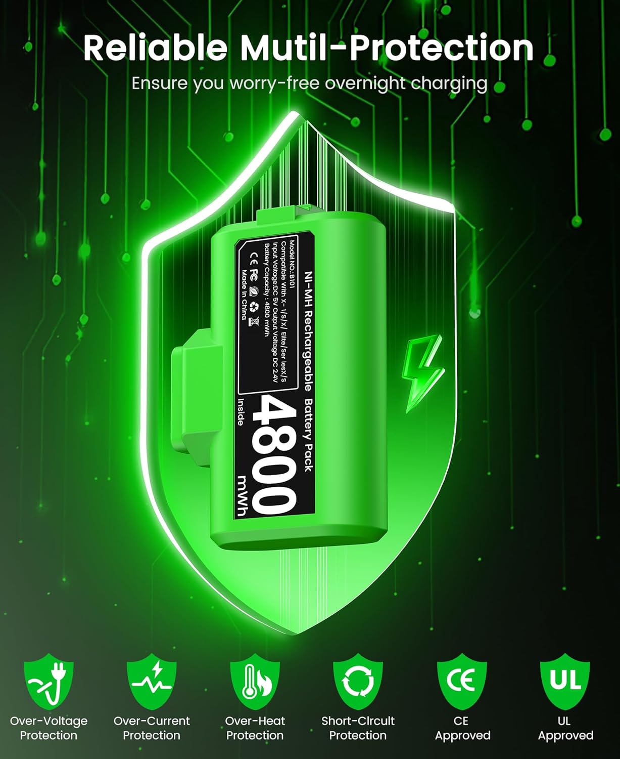 Thumbnail 6 de Svetaecho Rechargeable Xbox Controller Battery Pack with 2x4800mWh and 4 Back Covers
