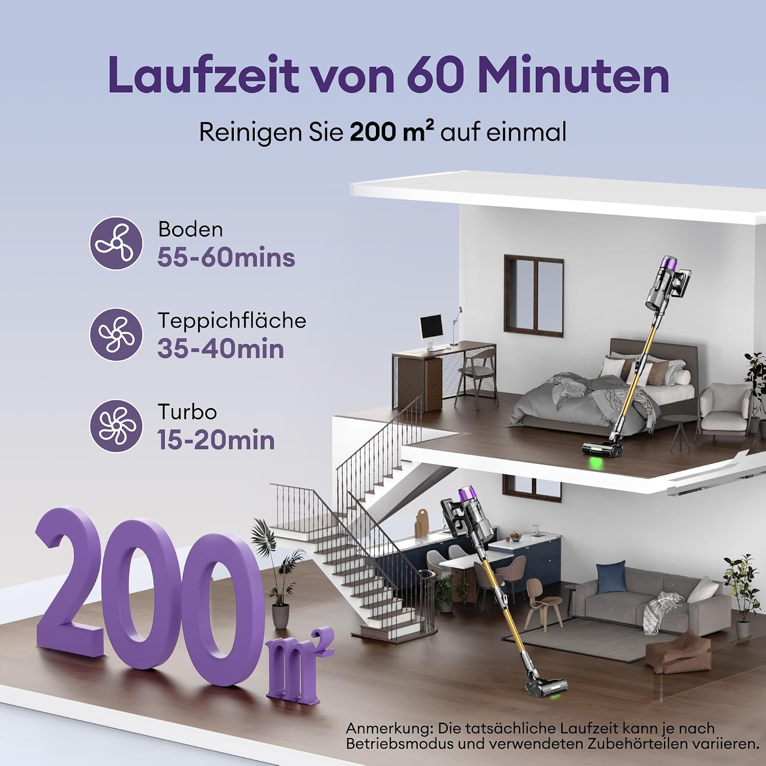 Detalle 2 de Ultenic Akku Staubsauger: 55 KPa, 600 W, 60 Minuten Laufzeit, kabellos mit 180° klappbarem Rohr